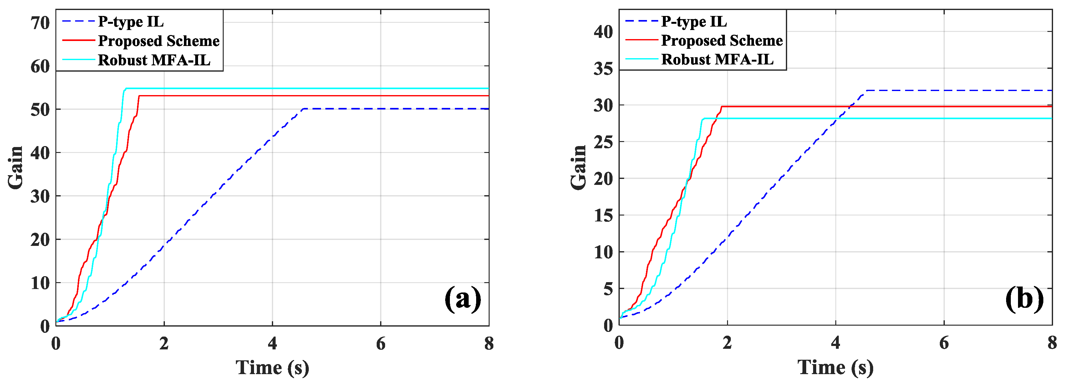 Symmetry 11 00746 g006 Symmetry 11 00746 g006