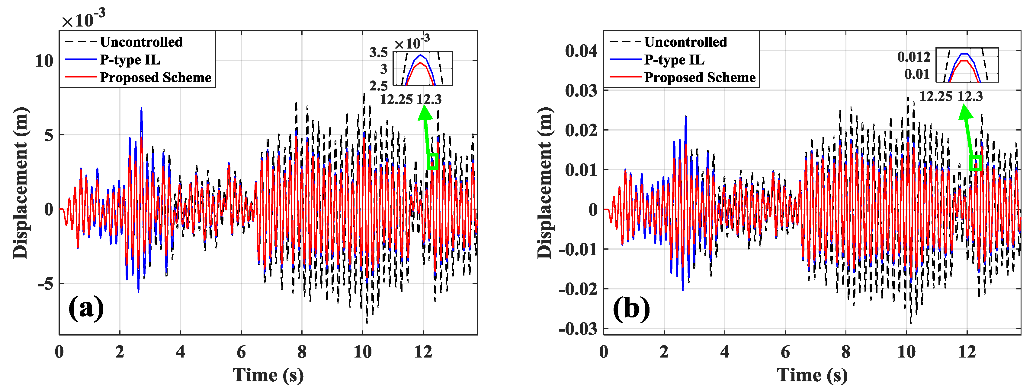 Symmetry 11 00746 g011 Symmetry 11 00746 g011