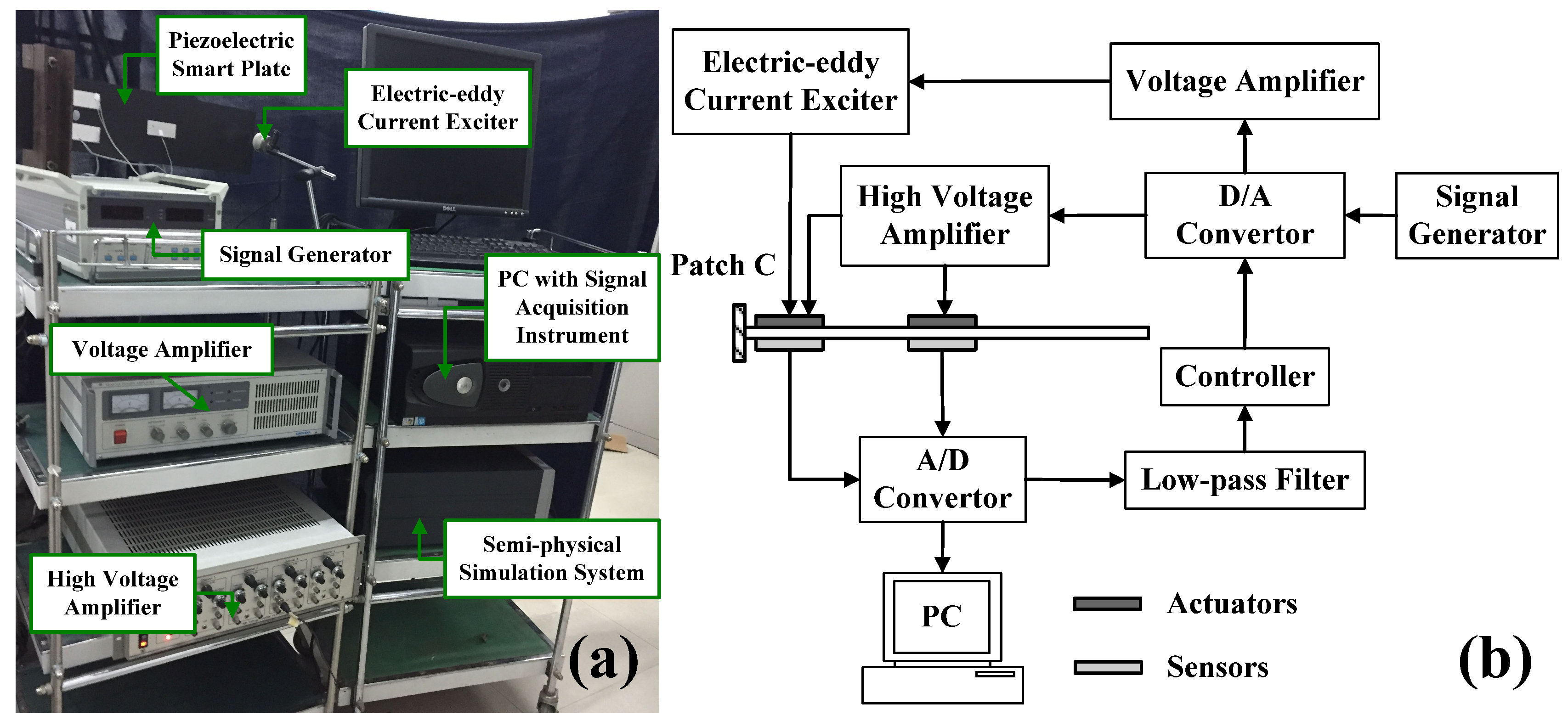 Symmetry 11 00746 g015 Symmetry 11 00746 g015