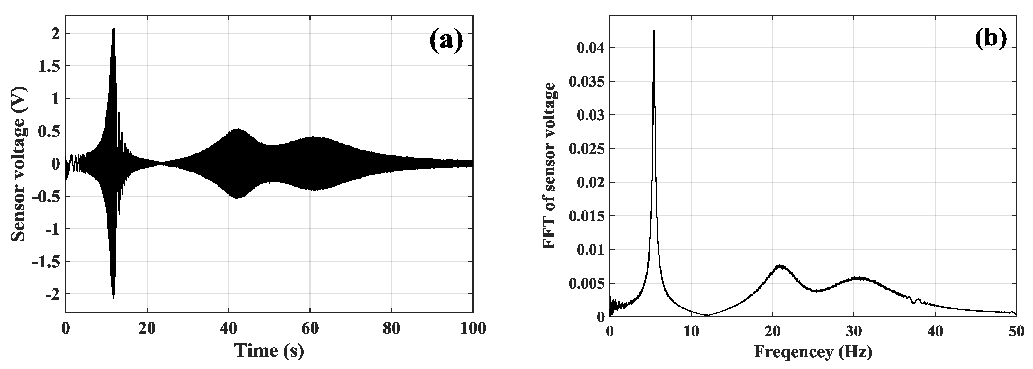 Symmetry 11 00746 g016 Symmetry 11 00746 g016