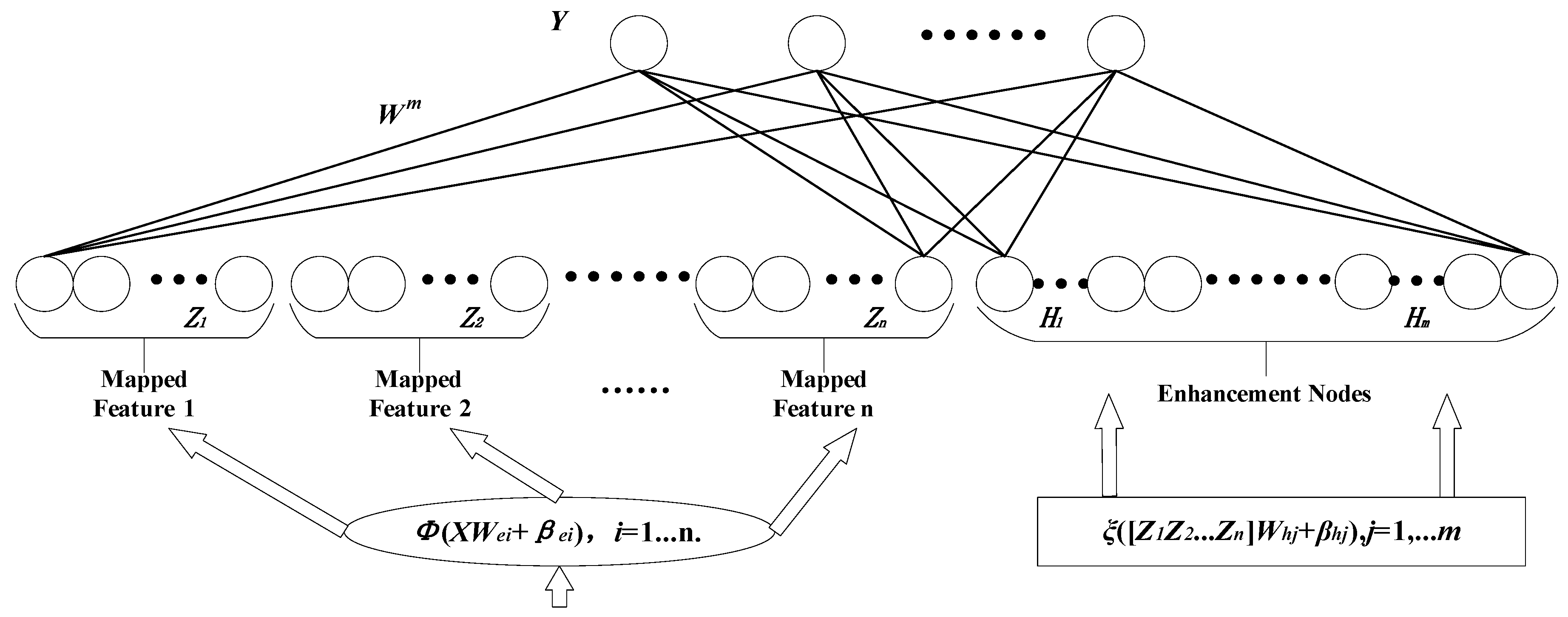 Symmetry 11 00747 g002 Symmetry 11 00747 g002