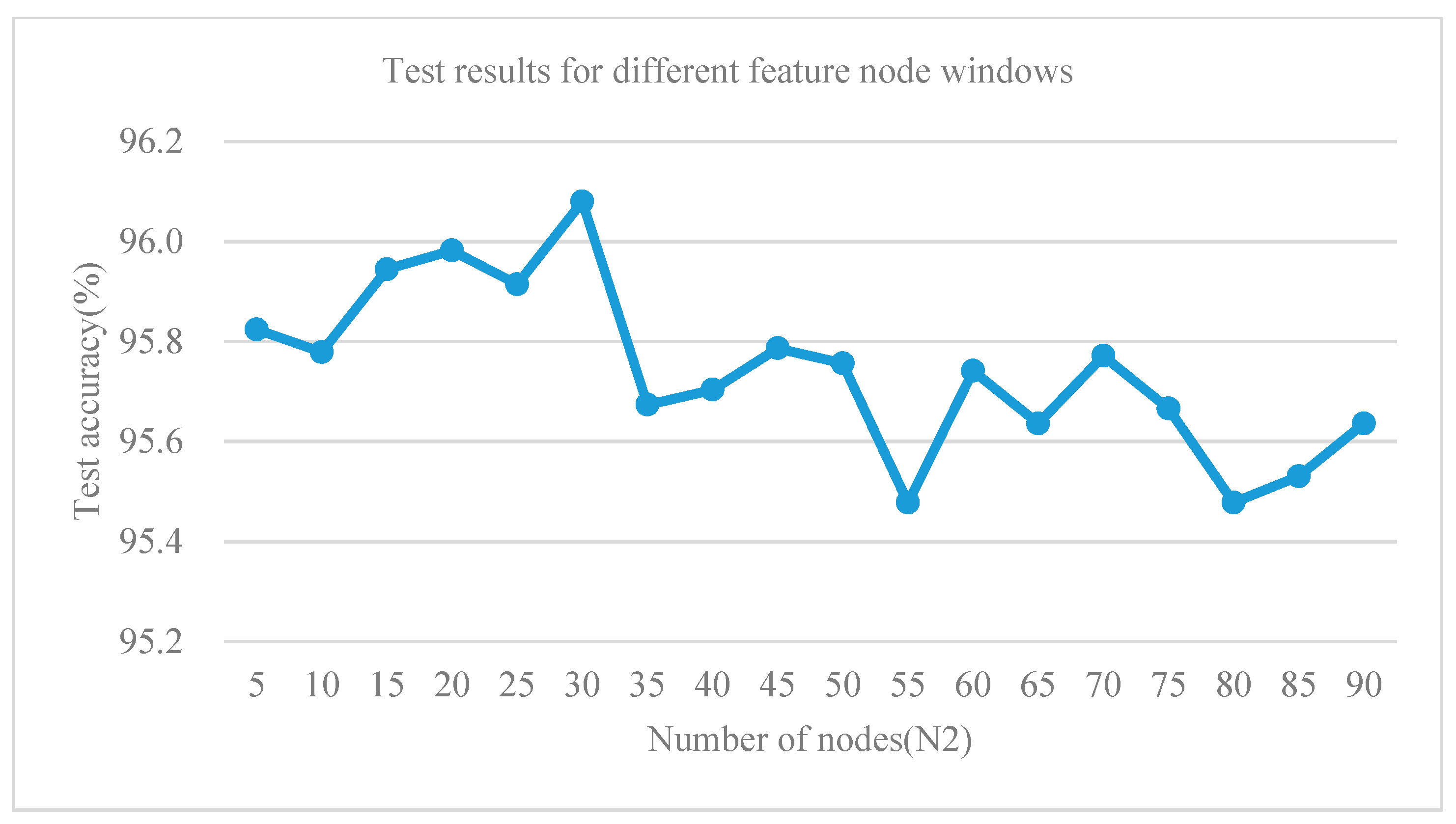 Symmetry 11 00747 g011 Symmetry 11 00747 g011