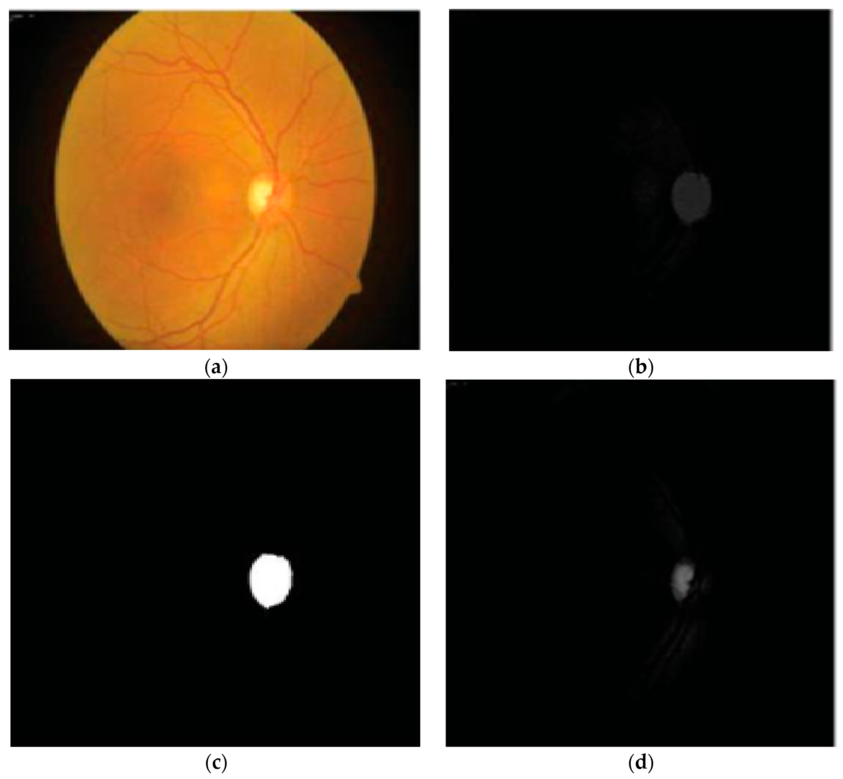 Symmetry 11 00749 g003a