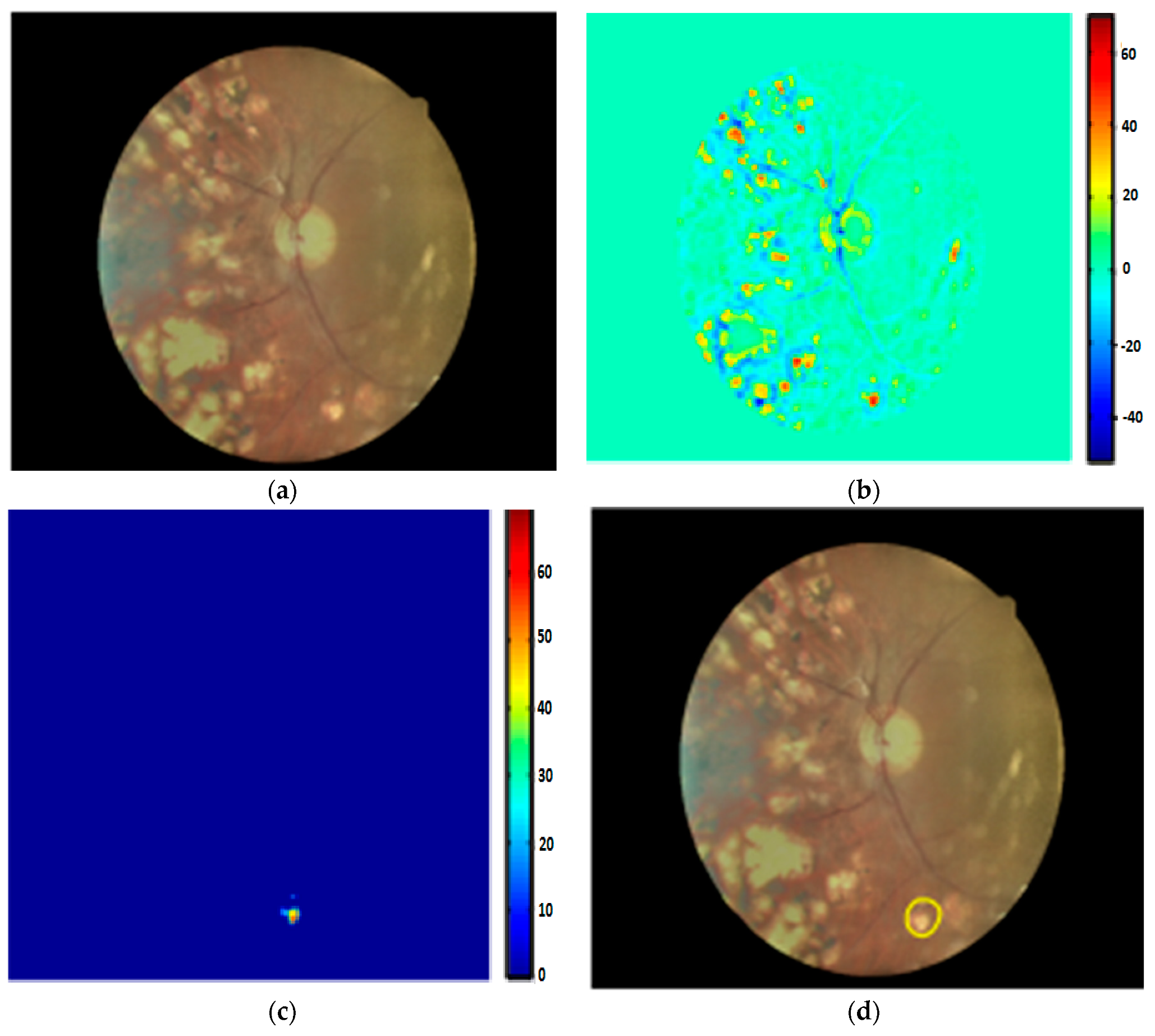 Symmetry 11 00749 g008
