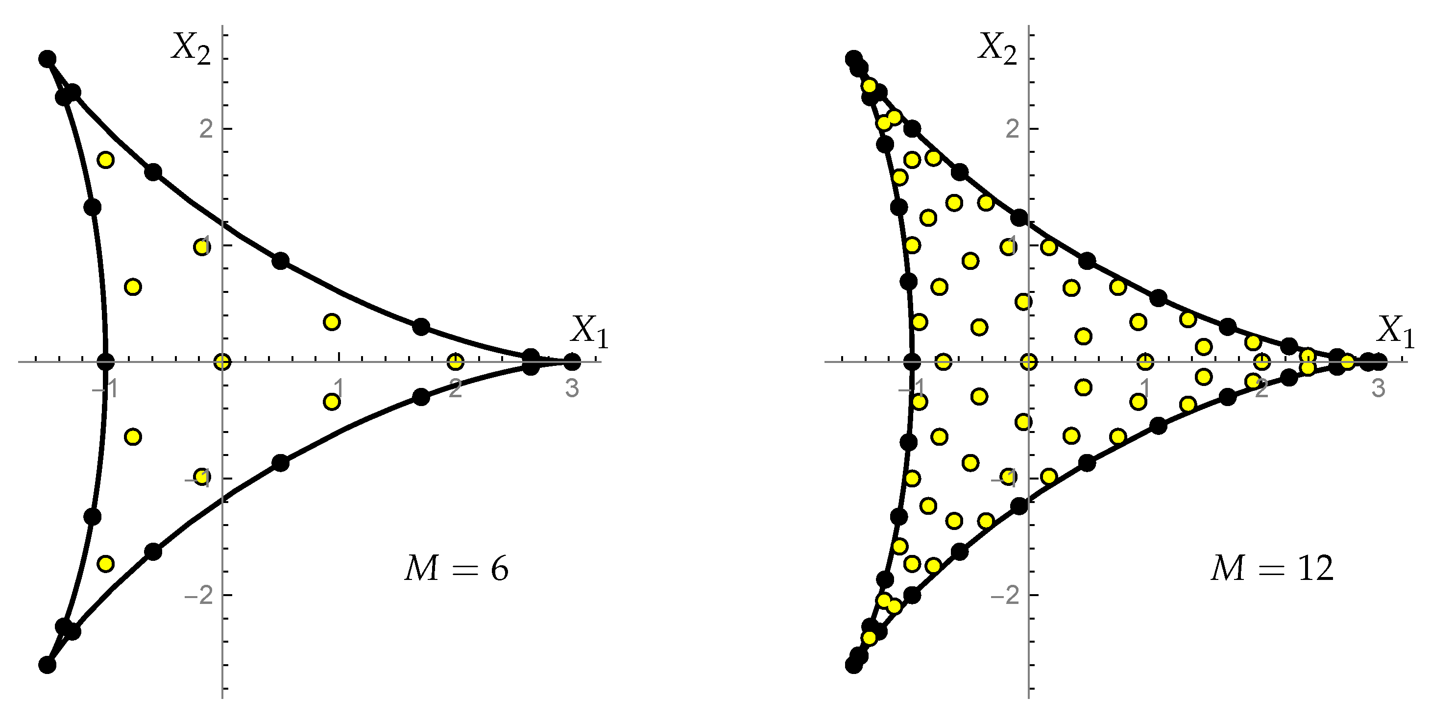 Symmetry 11 00751 g001 Symmetry 11 00751 g001
