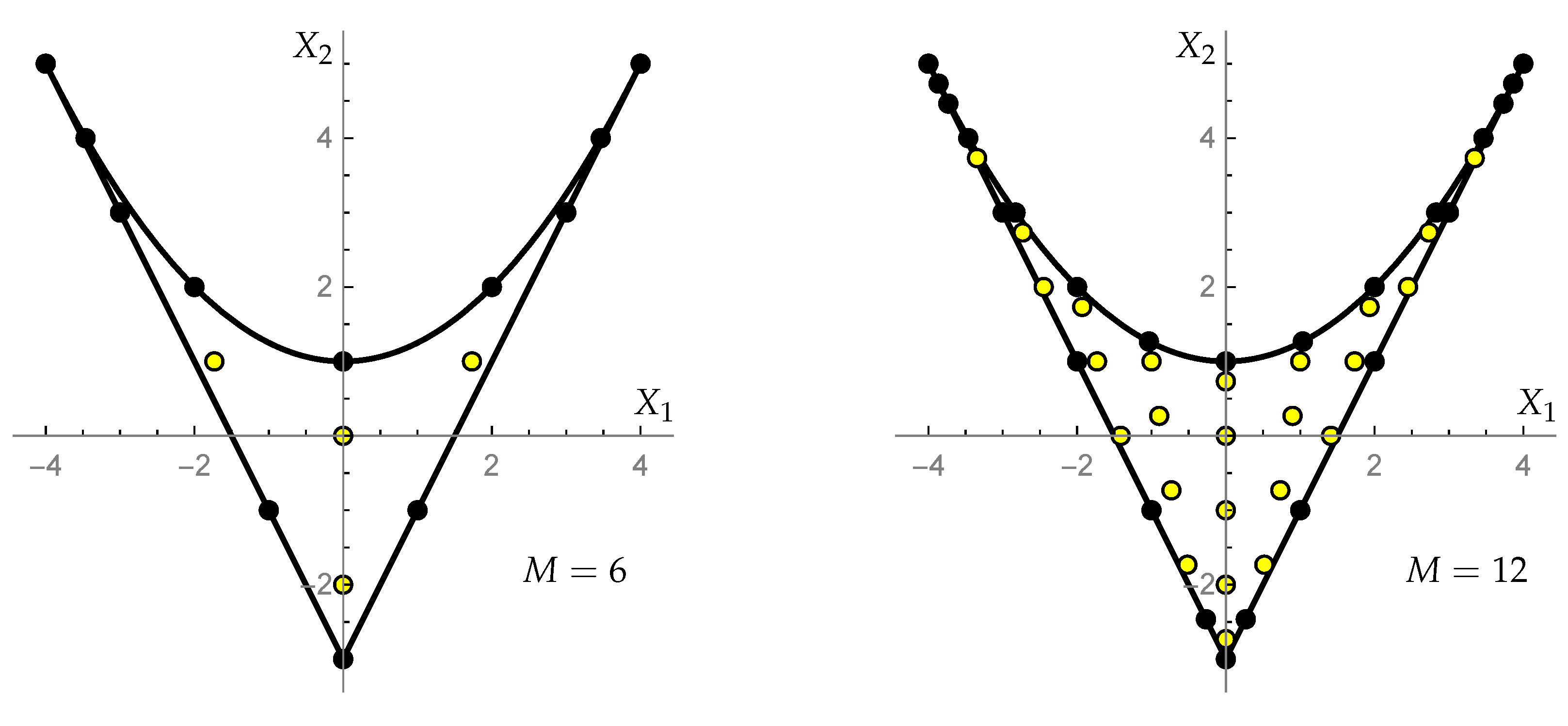 Symmetry 11 00751 g002 Symmetry 11 00751 g002