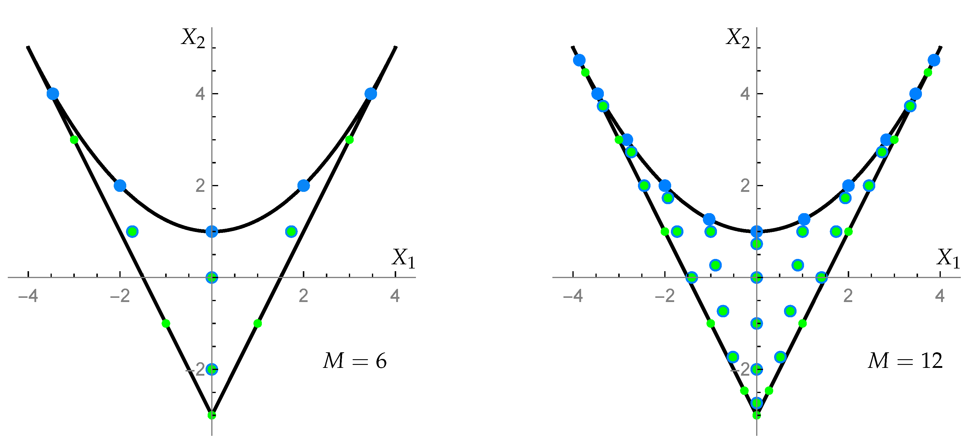 Symmetry 11 00751 g003 Symmetry 11 00751 g003