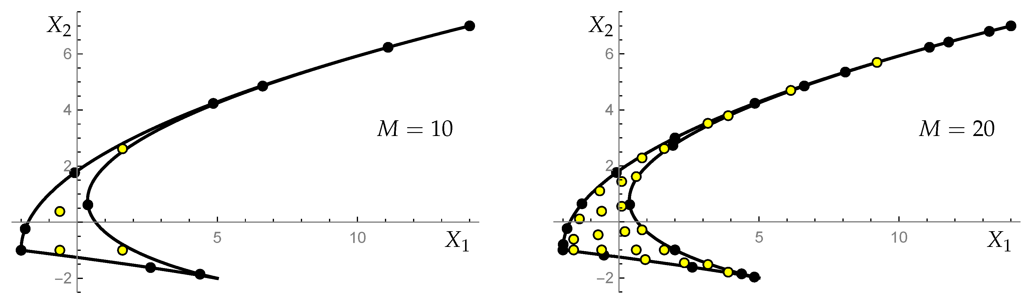 Symmetry 11 00751 g004 Symmetry 11 00751 g004