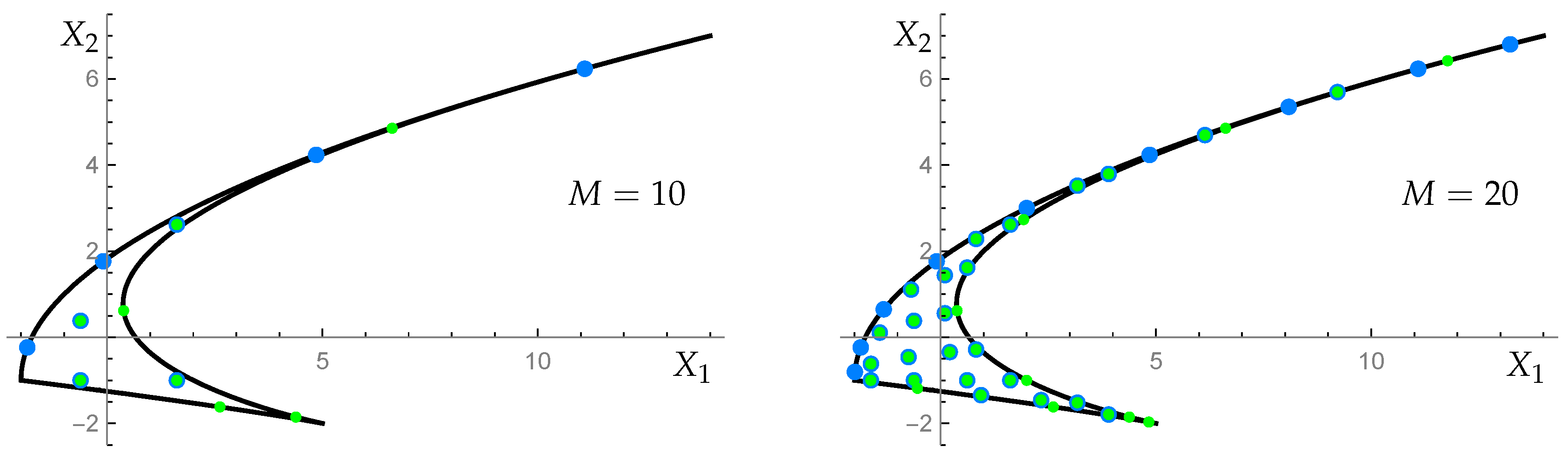 Symmetry 11 00751 g005 Symmetry 11 00751 g005