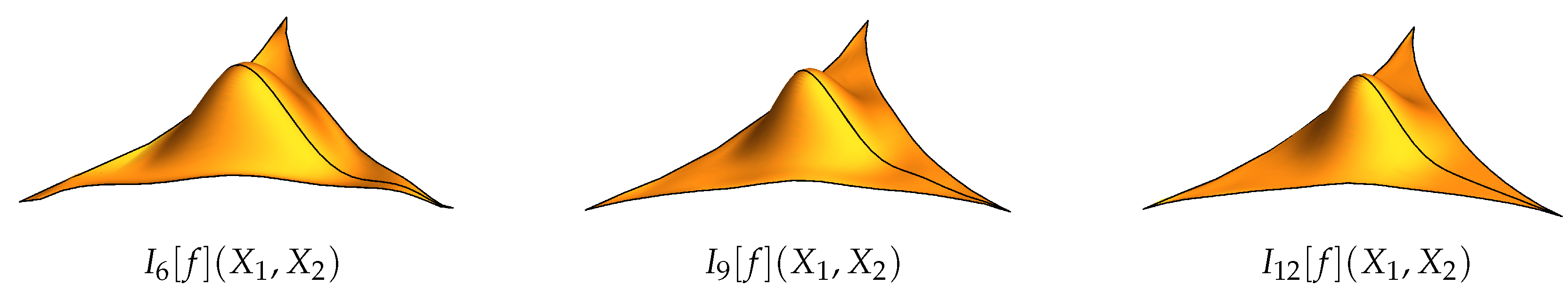 Symmetry 11 00751 g007 Symmetry 11 00751 g007