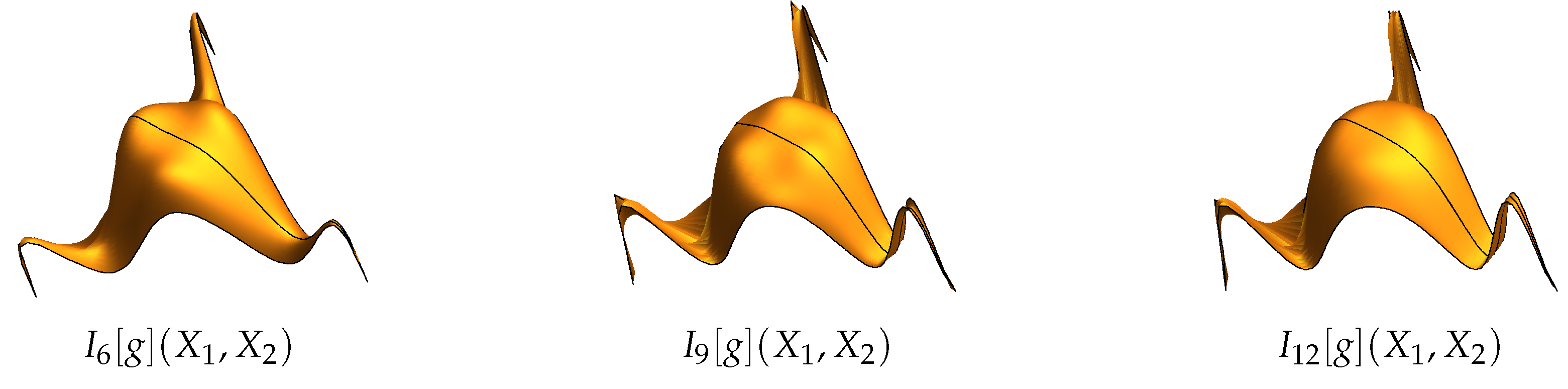 Symmetry 11 00751 g009 Symmetry 11 00751 g009