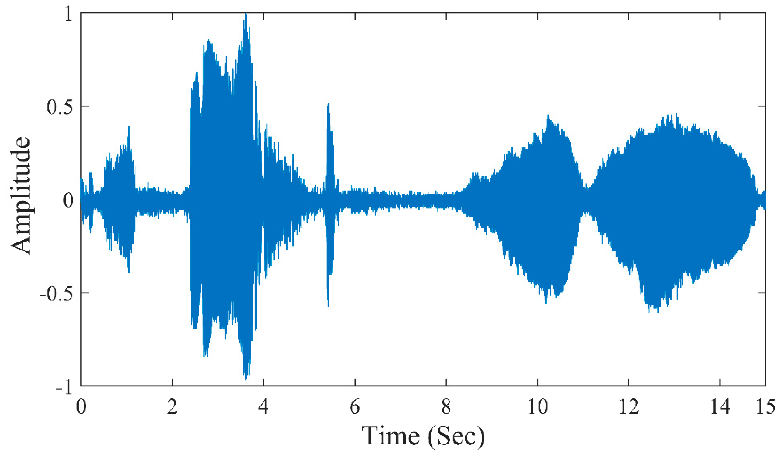 Symmetry 11 00752 g001 Symmetry 11 00752 g001