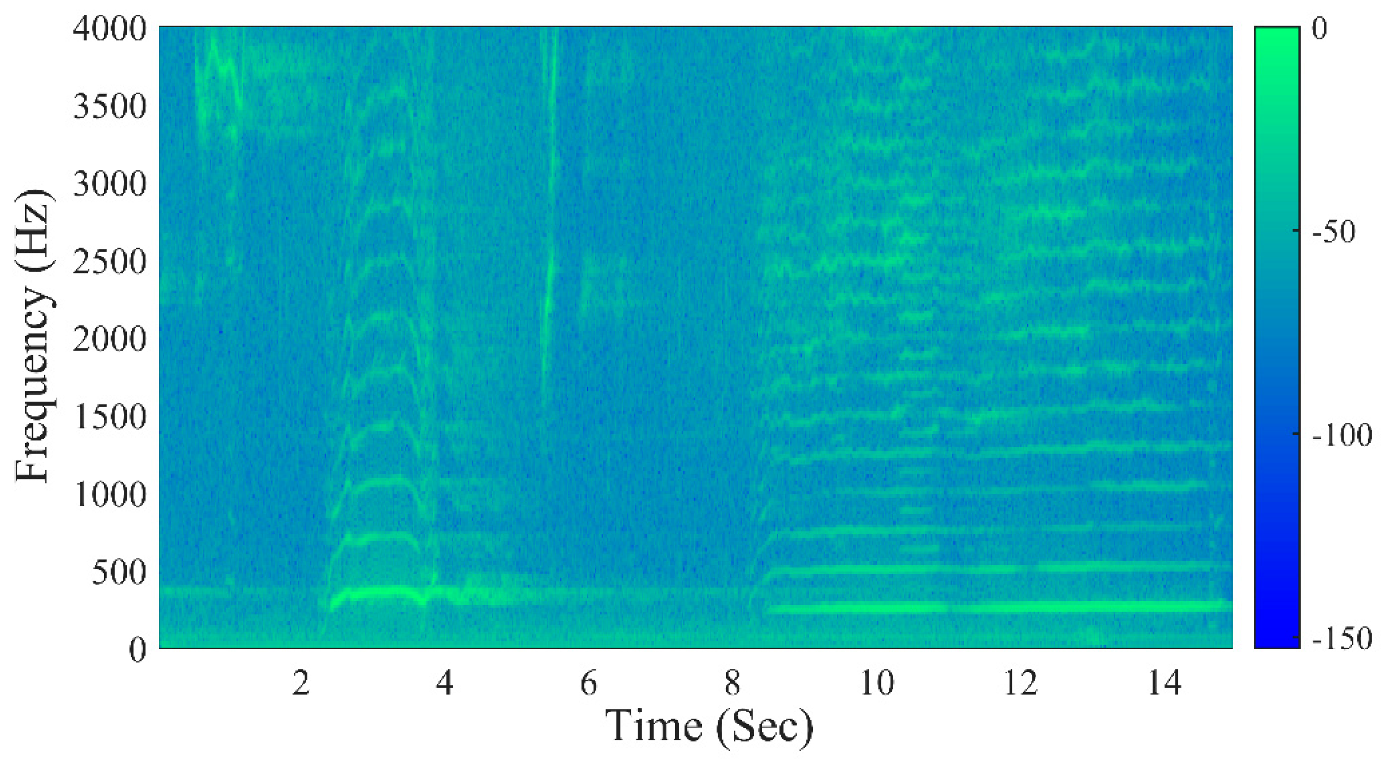 Symmetry 11 00752 g002 Symmetry 11 00752 g002