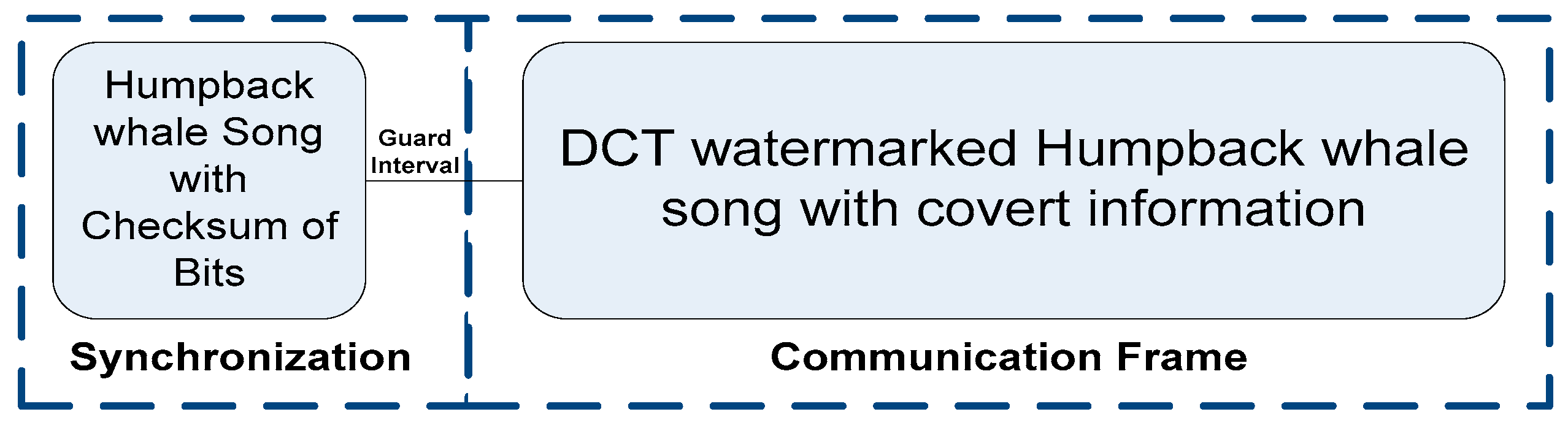 Symmetry 11 00752 g003 Symmetry 11 00752 g003