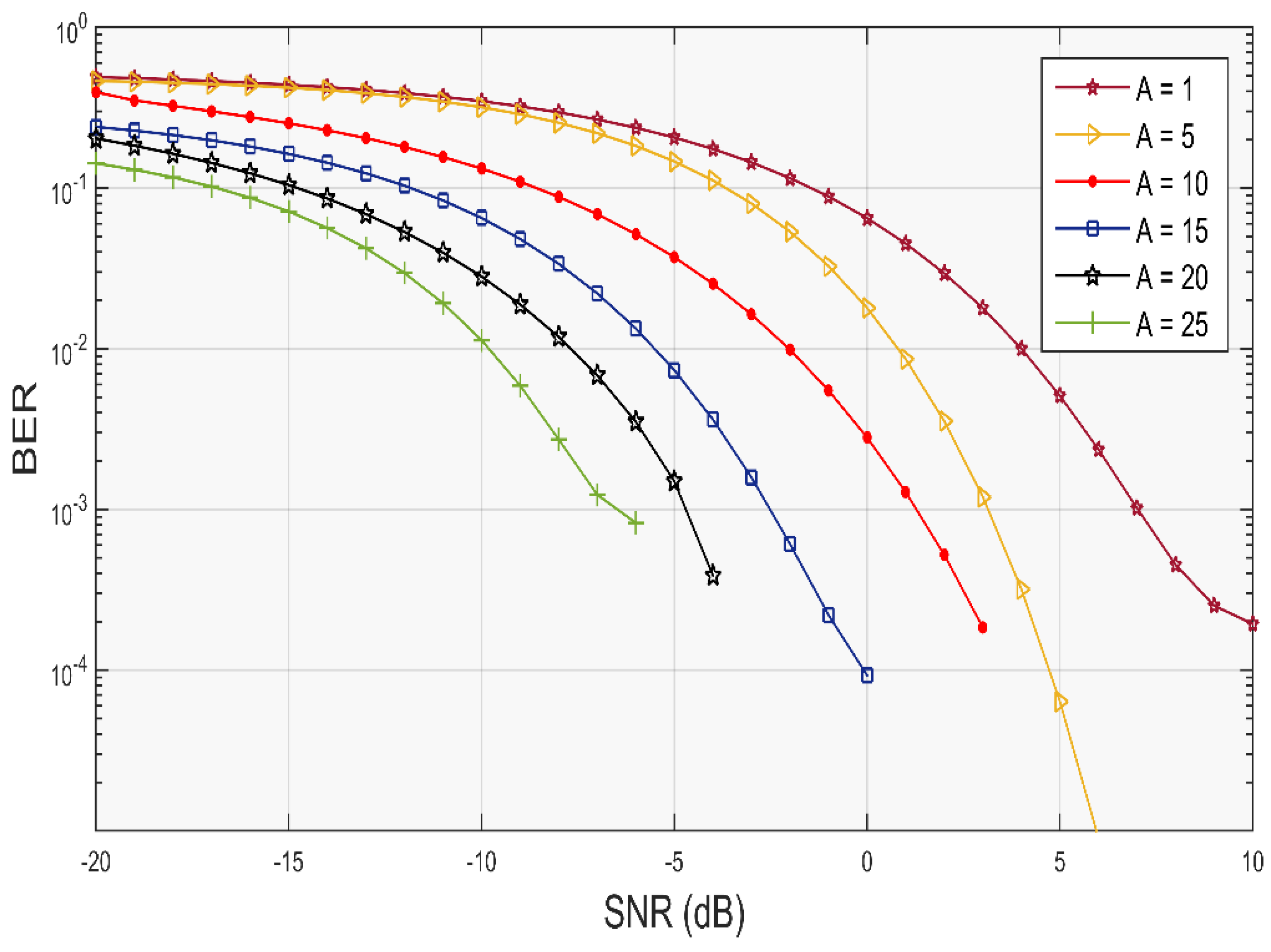 Symmetry 11 00752 g009 Symmetry 11 00752 g009