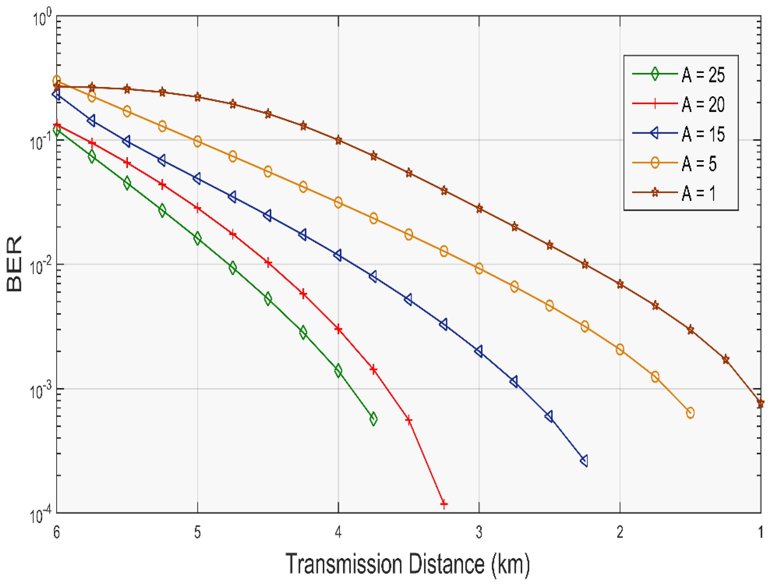 Symmetry 11 00752 g010 Symmetry 11 00752 g010