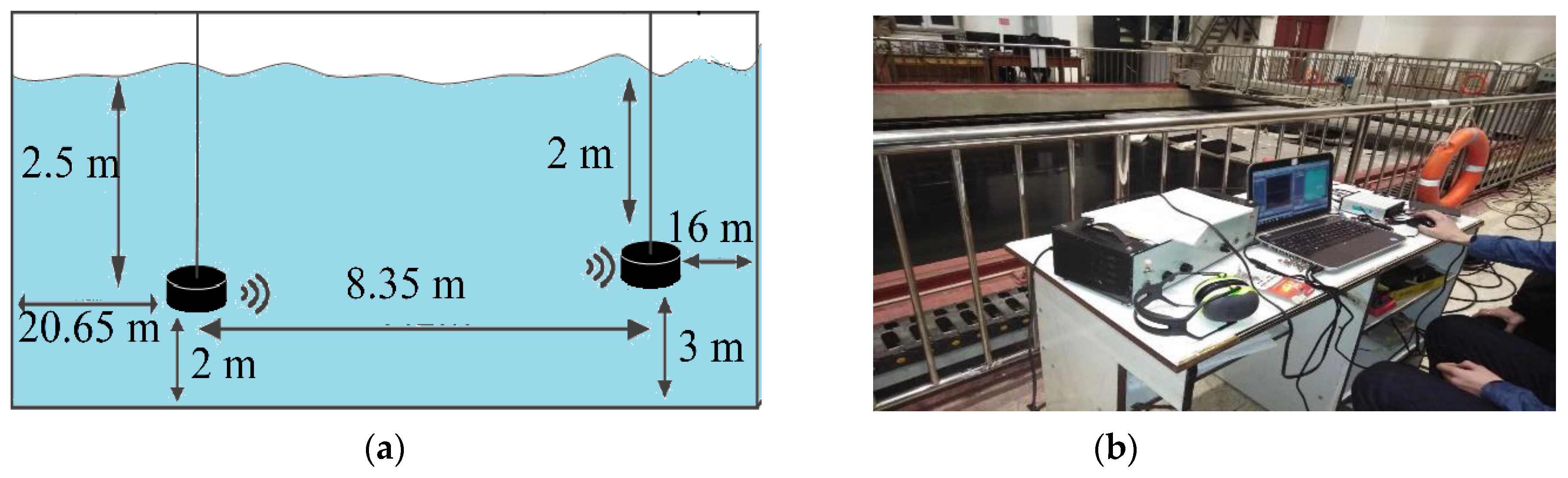 Symmetry 11 00752 g011 Symmetry 11 00752 g011