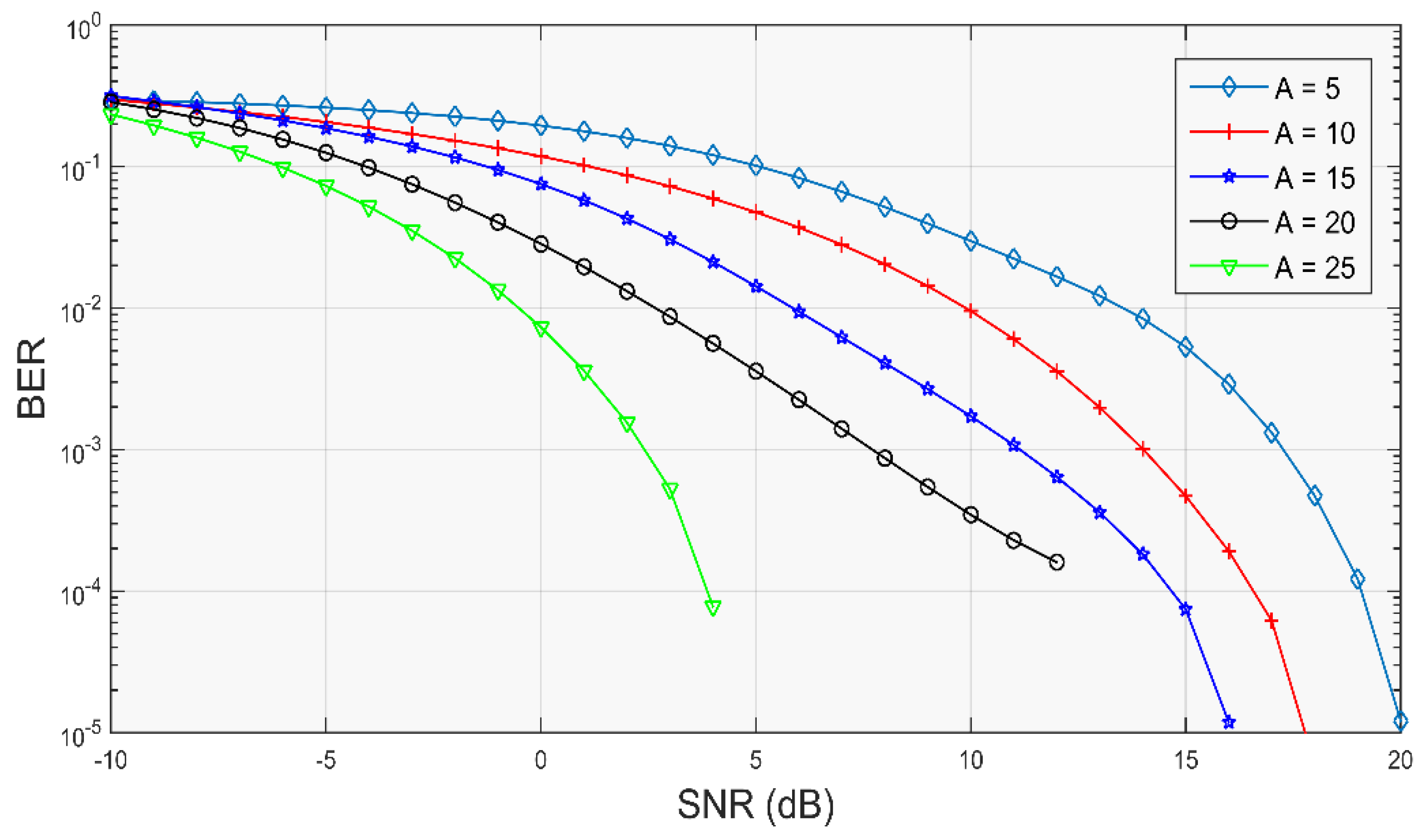 Symmetry 11 00752 g014 Symmetry 11 00752 g014