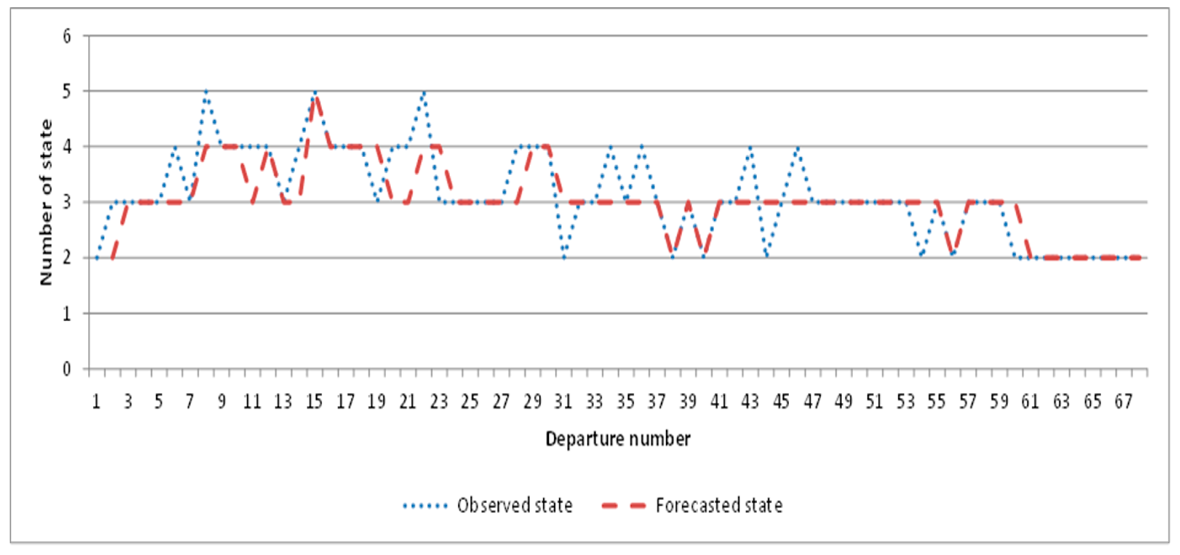 Symmetry 11 00755 g002 Symmetry 11 00755 g002