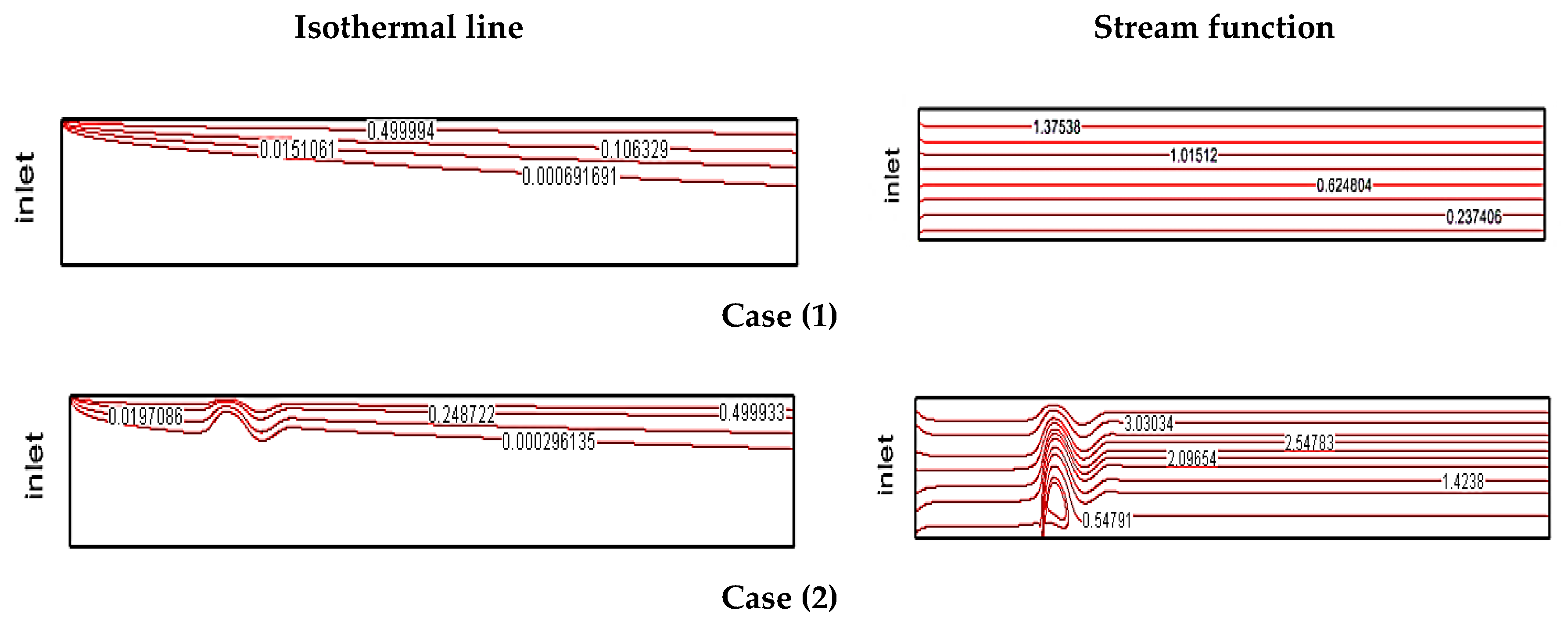 Symmetry 11 00757 g005a Symmetry 11 00757 g005a
