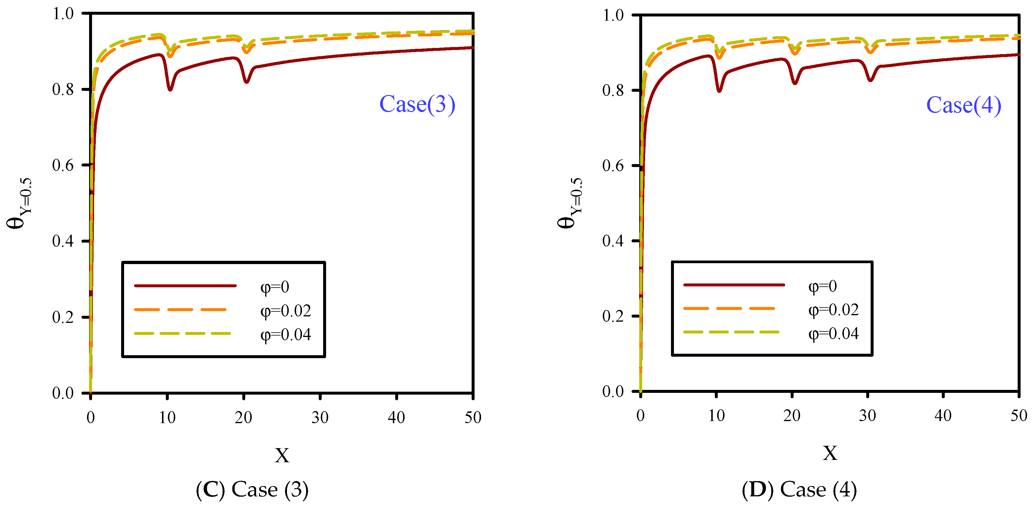 Symmetry 11 00757 g008b Symmetry 11 00757 g008b