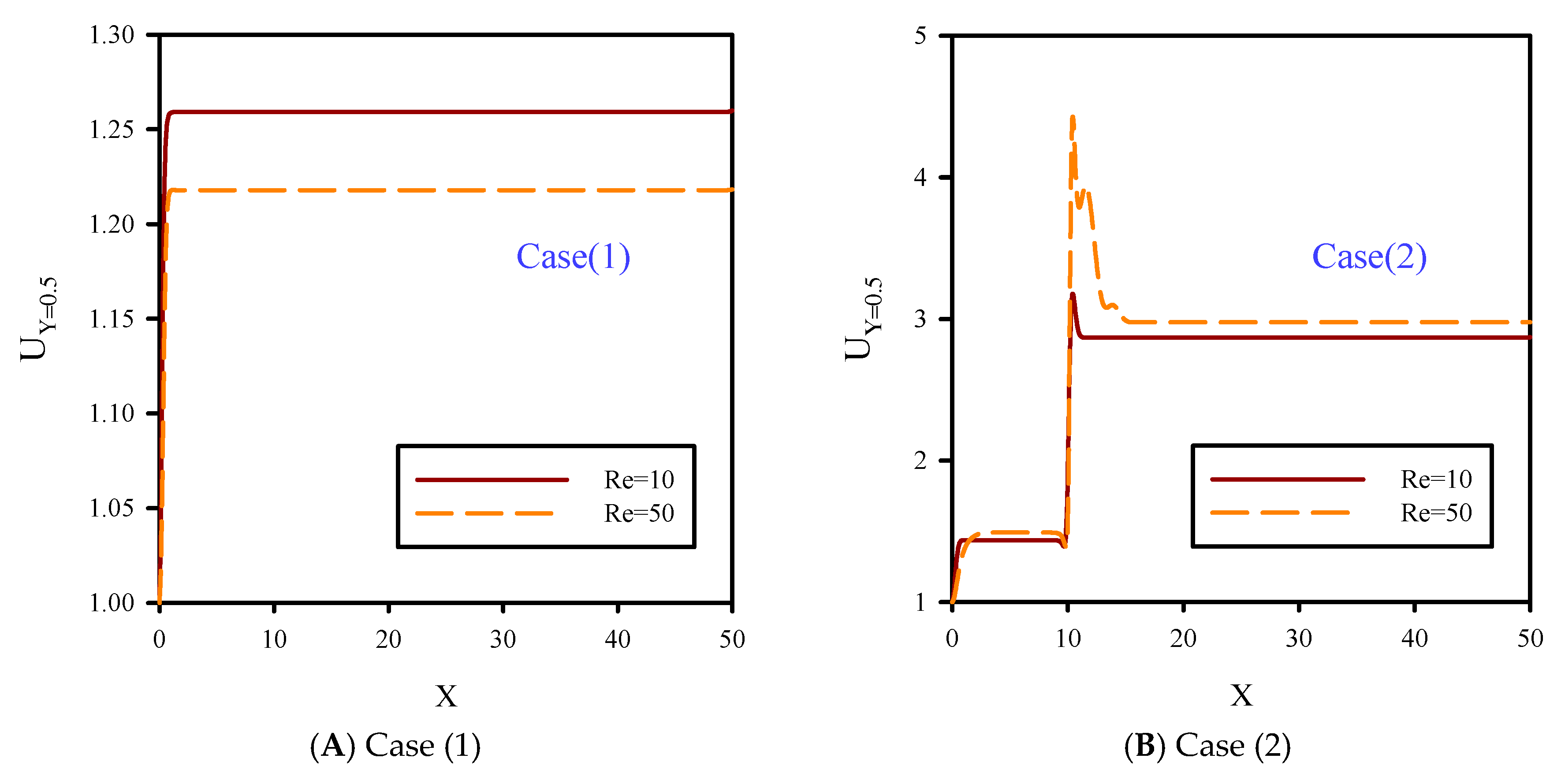 Symmetry 11 00757 g010a Symmetry 11 00757 g010a