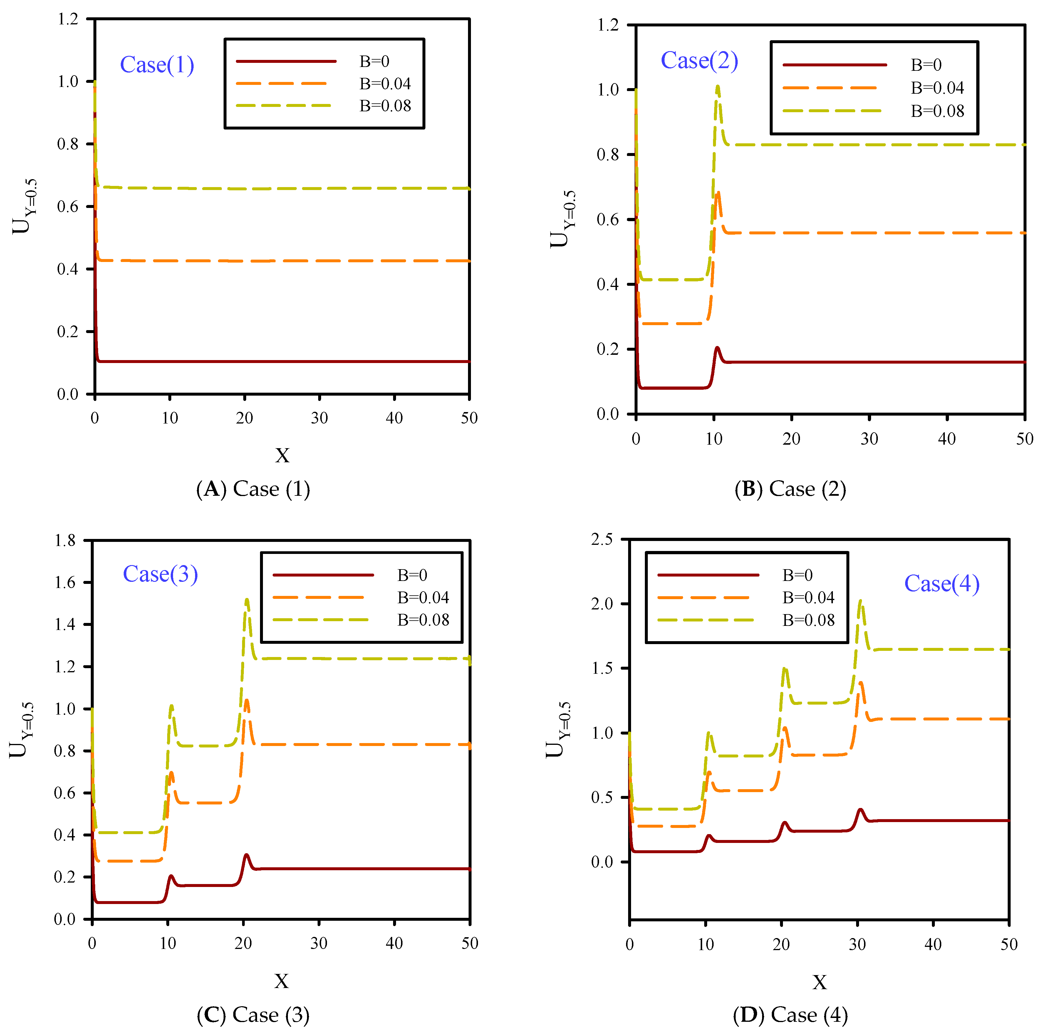 Symmetry 11 00757 g013 Symmetry 11 00757 g013