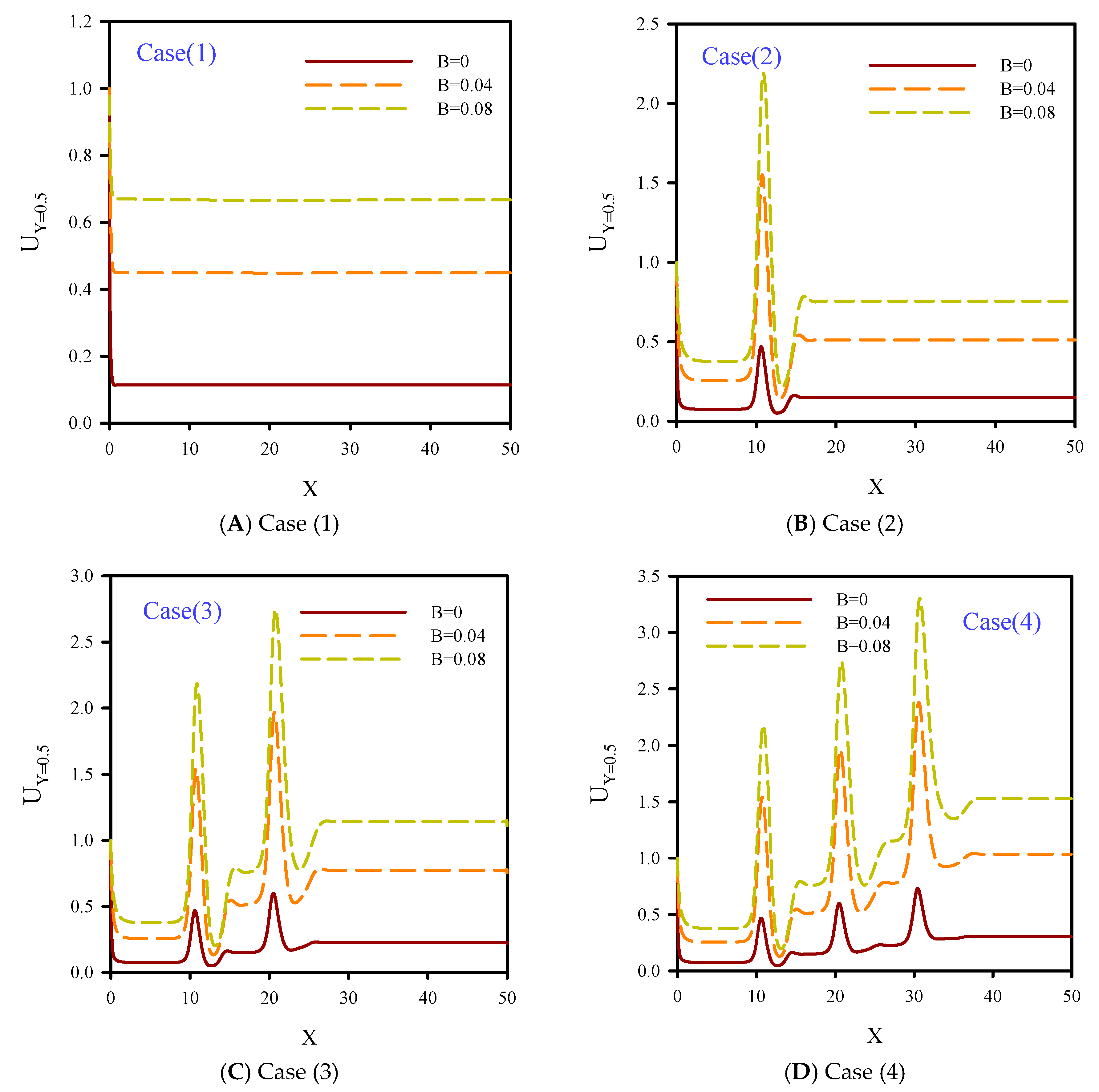 Symmetry 11 00757 g014 Symmetry 11 00757 g014