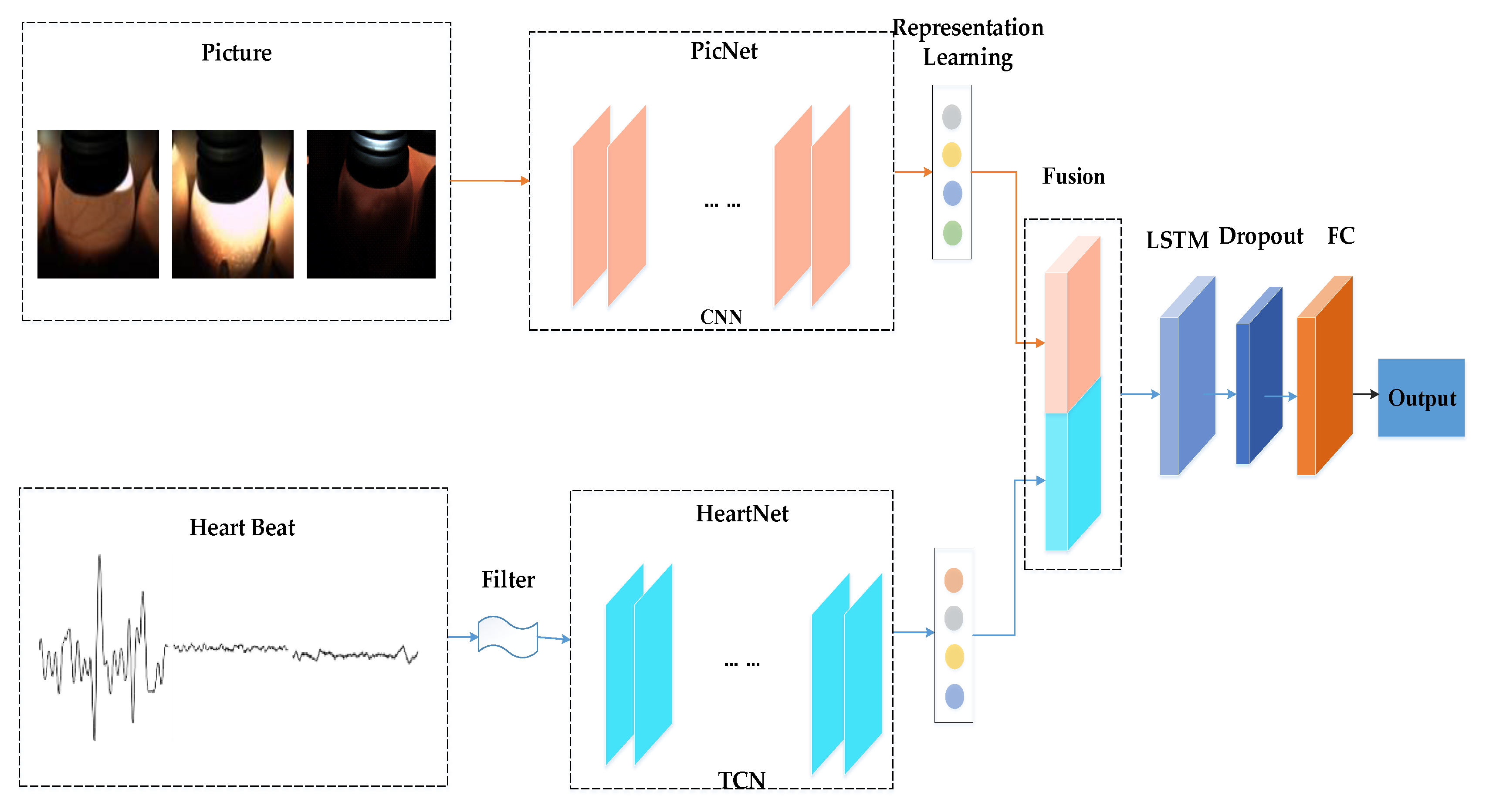 Symmetry 11 00759 g002