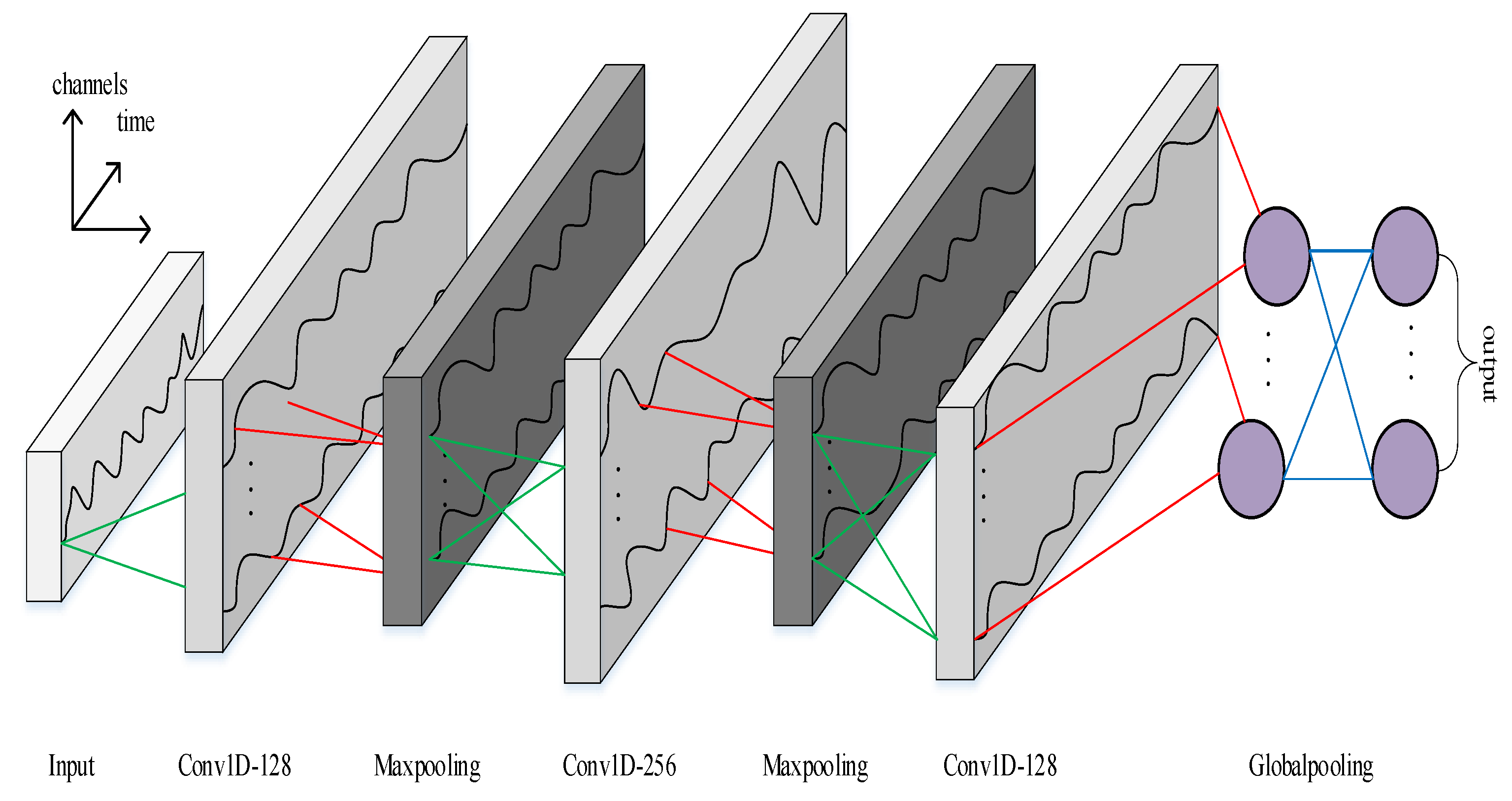 Symmetry 11 00759 g004