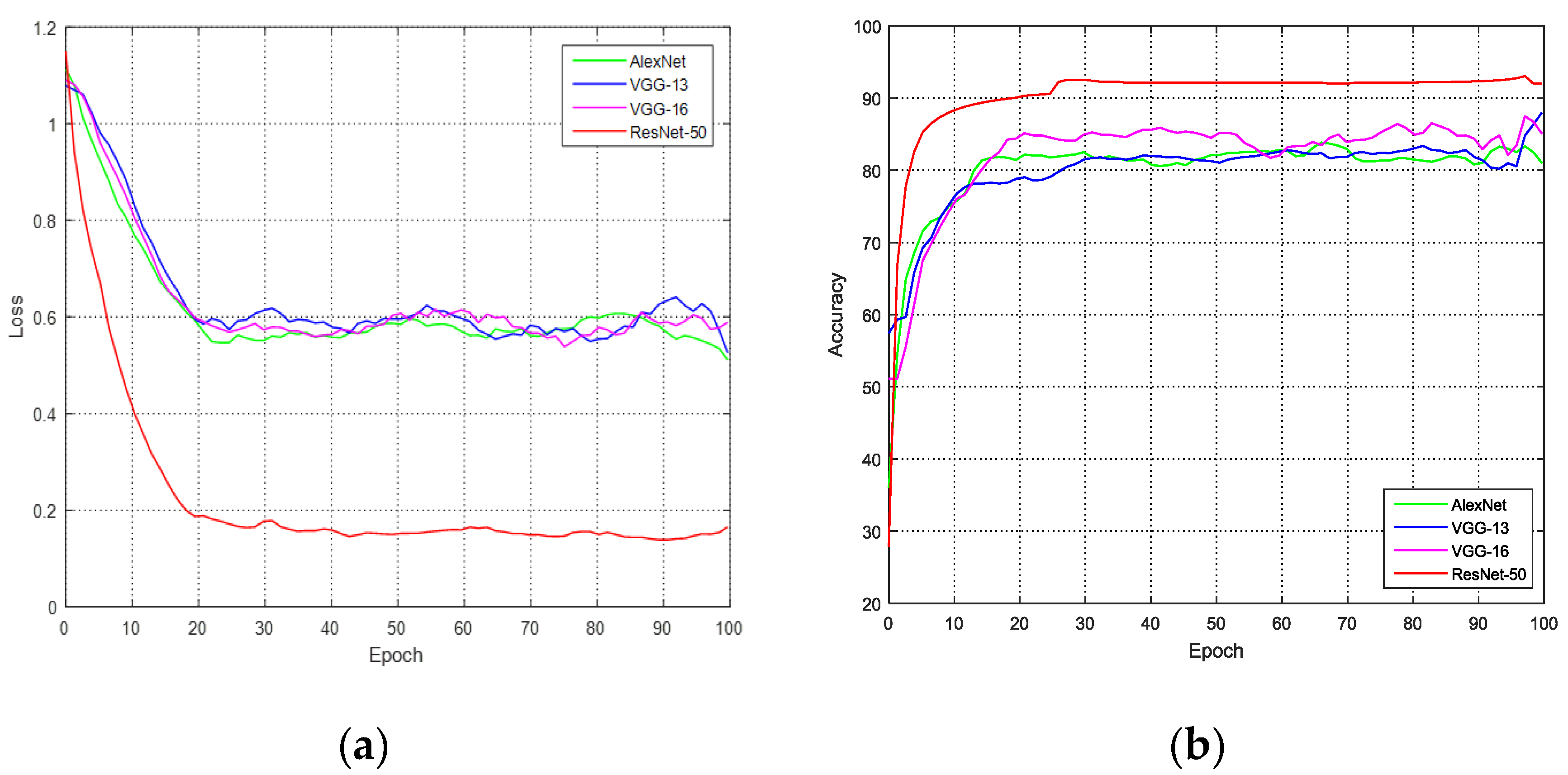 Symmetry 11 00759 g007