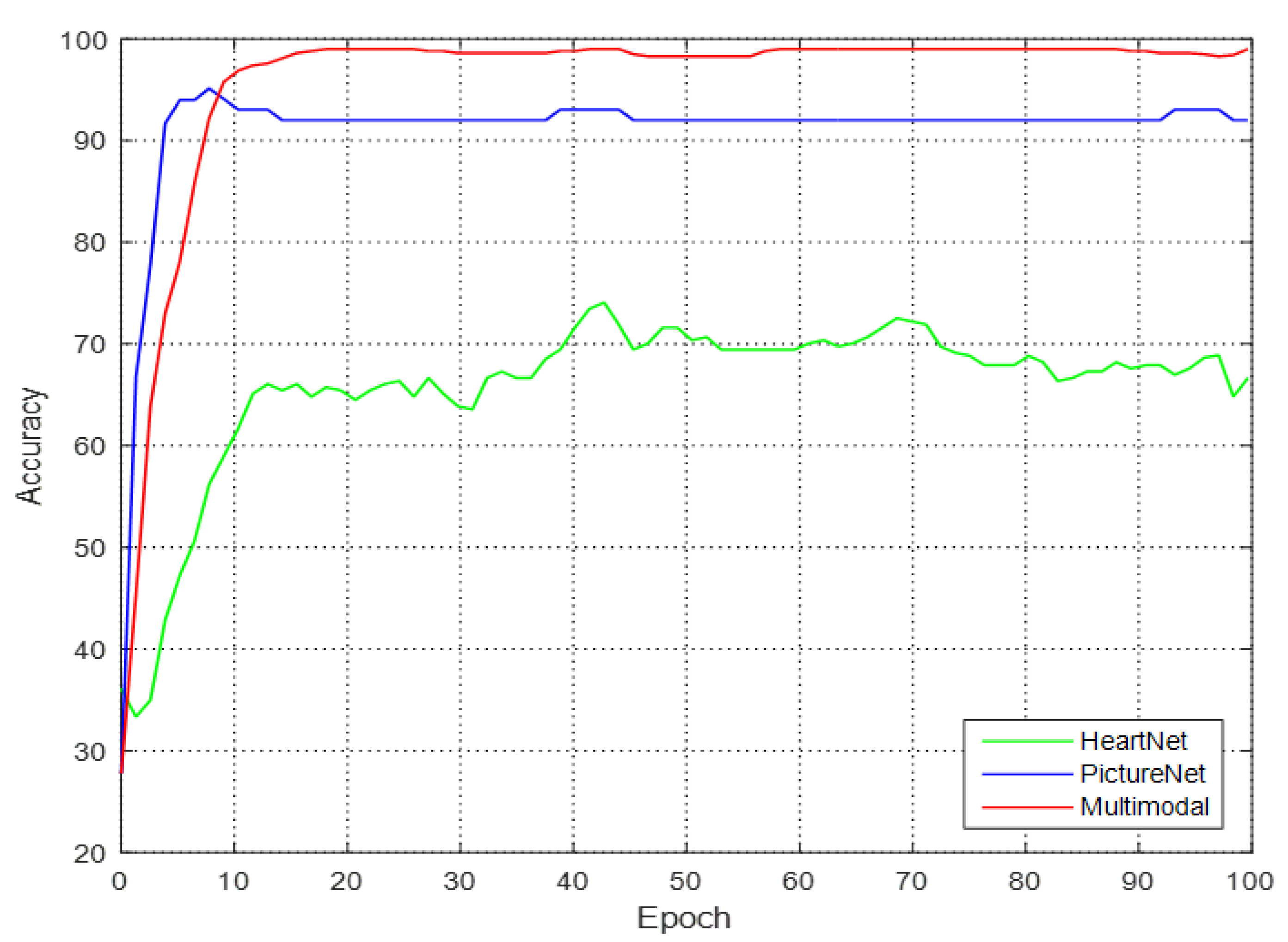 Symmetry 11 00759 g009