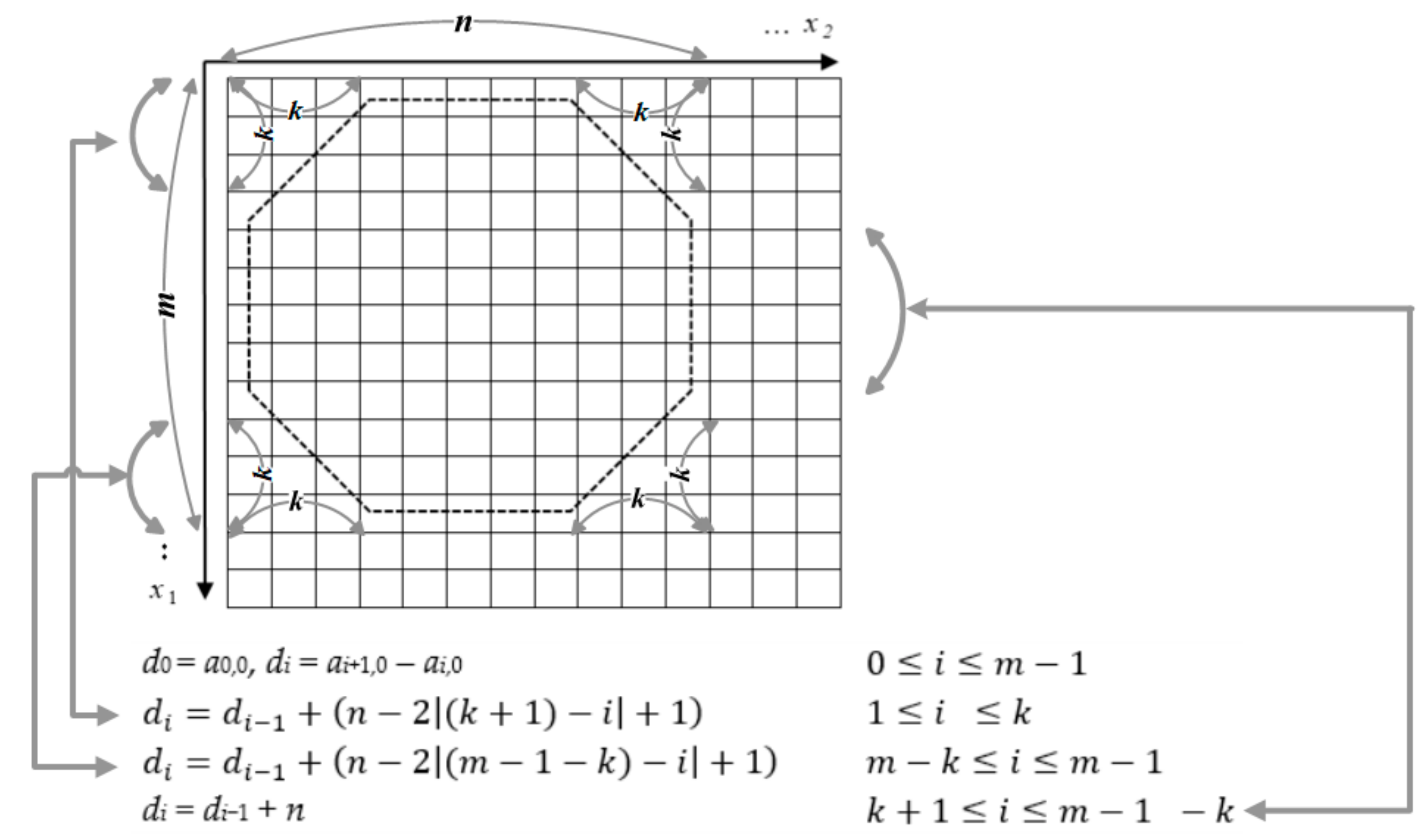 Symmetry 11 00760 g005