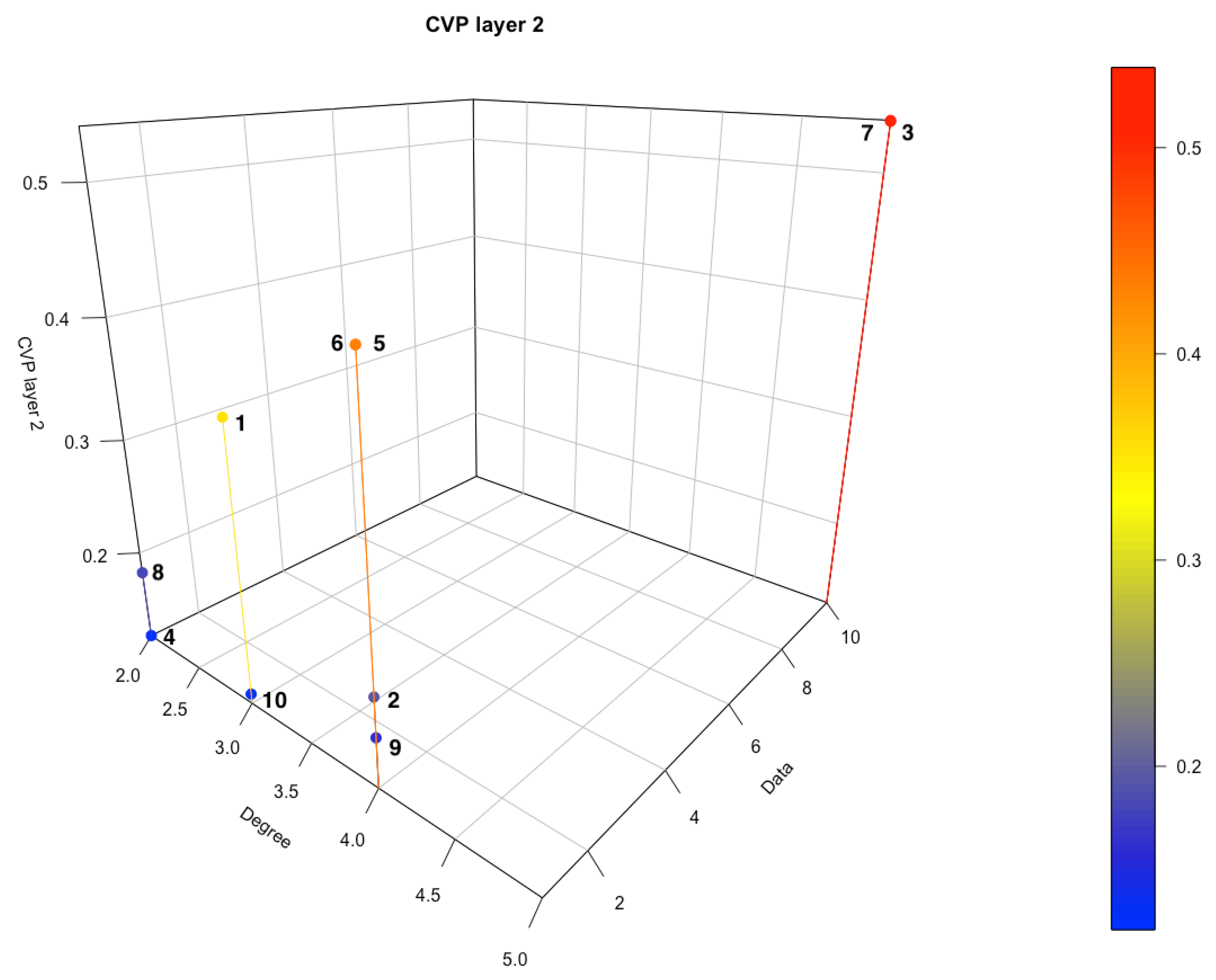 Symmetry 11 00763 g006