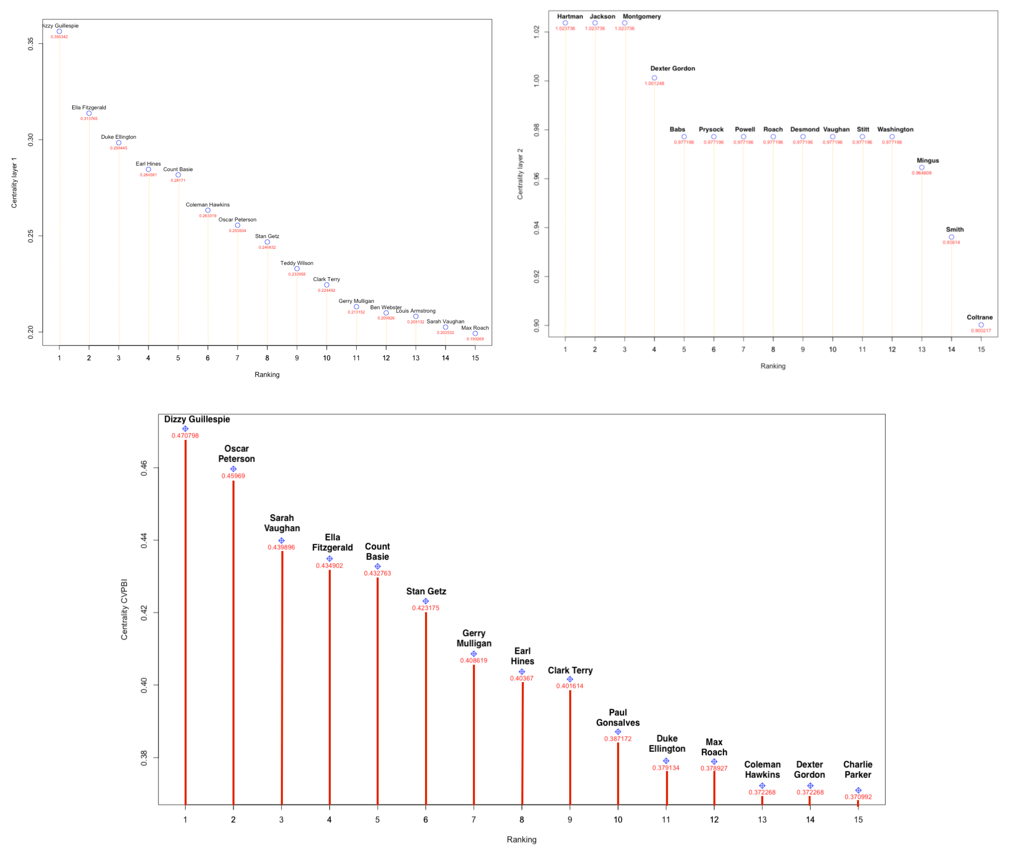 Symmetry 11 00763 g011