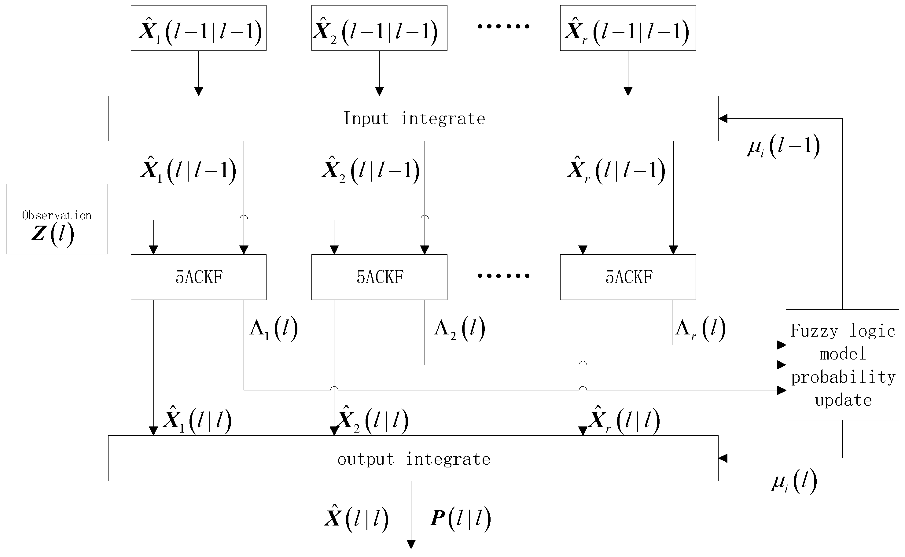 macvector steps to compare two sequences macvector steps to compare two sequences