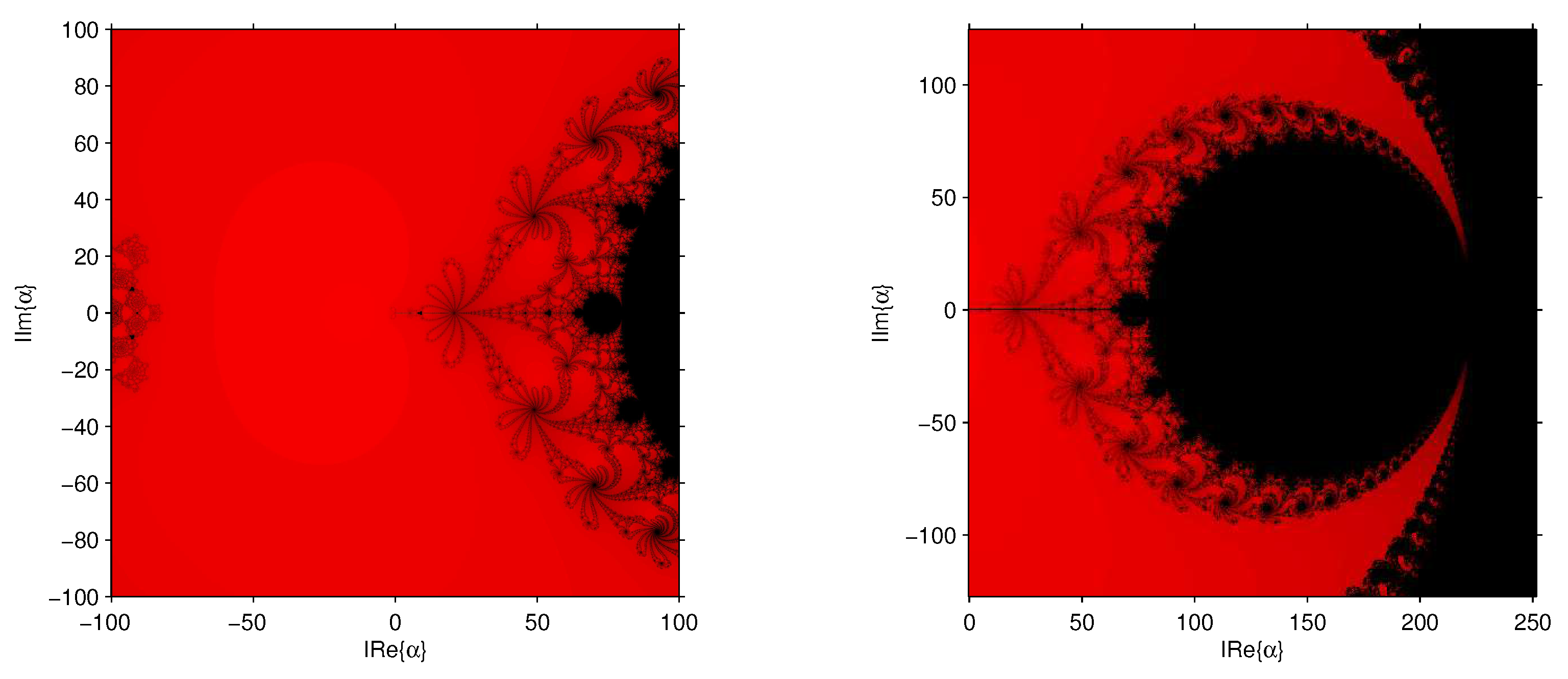 Symmetry 11 00769 g003 550