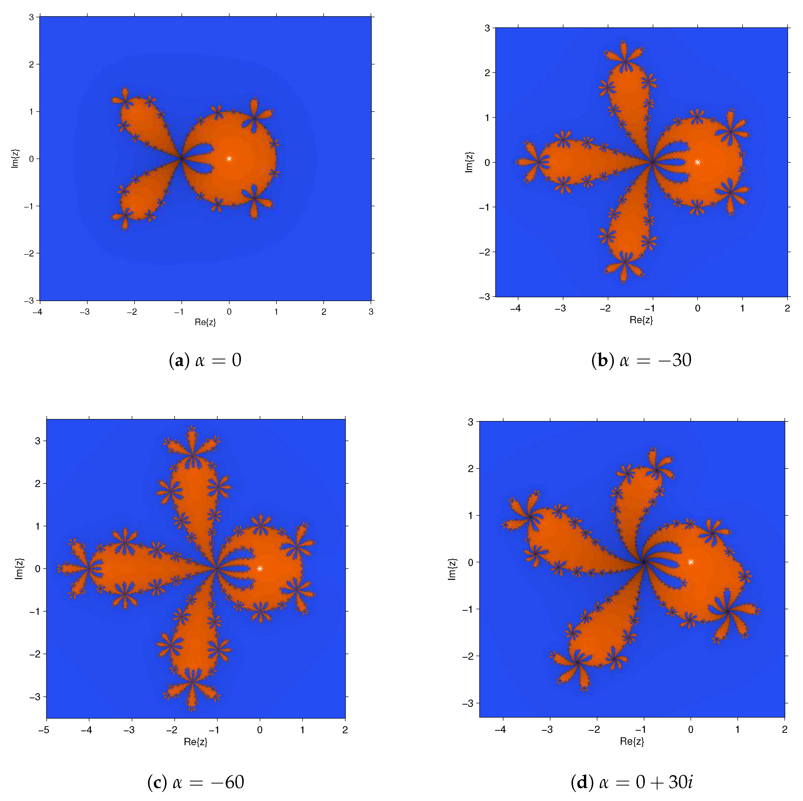 Symmetry 11 00769 g004 550