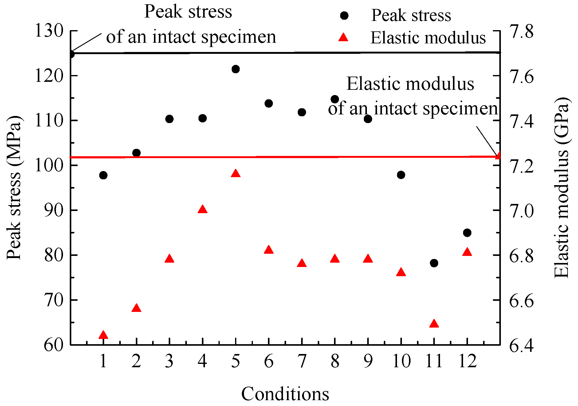 Symmetry 11 00772 g007 Symmetry 11 00772 g007