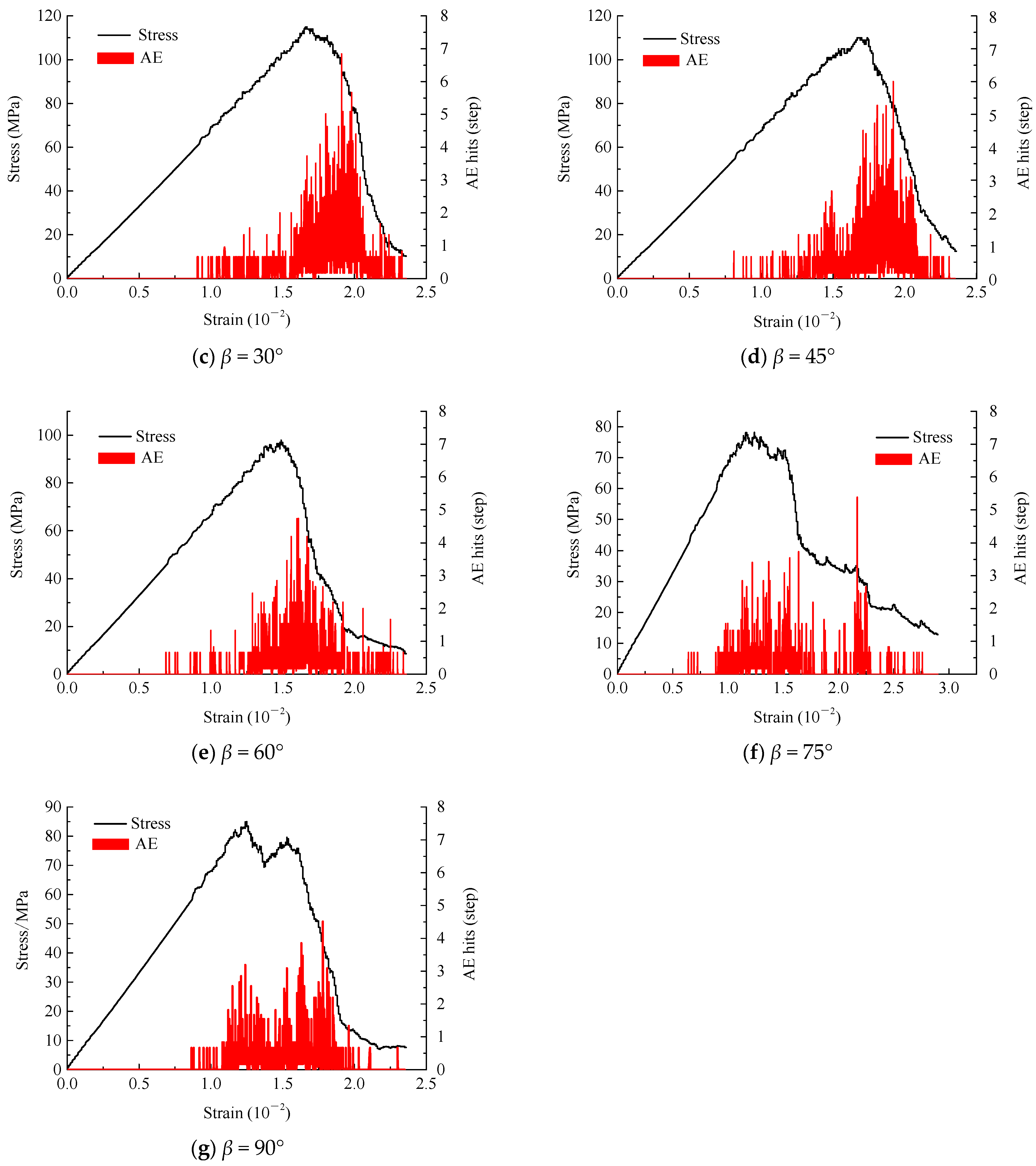 Symmetry 11 00772 g012b Symmetry 11 00772 g012b