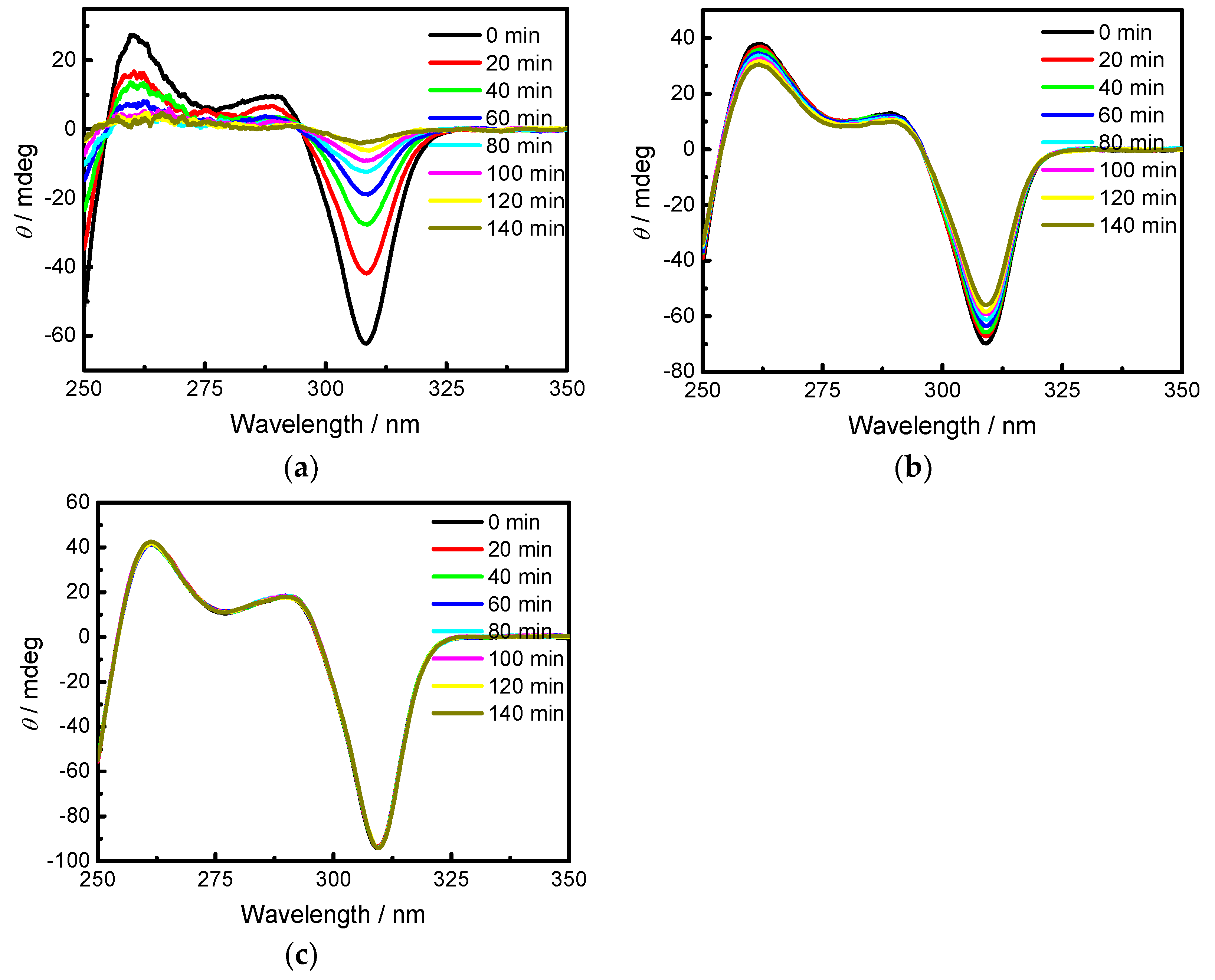 Symmetry 11 00773 g002 Symmetry 11 00773 g002