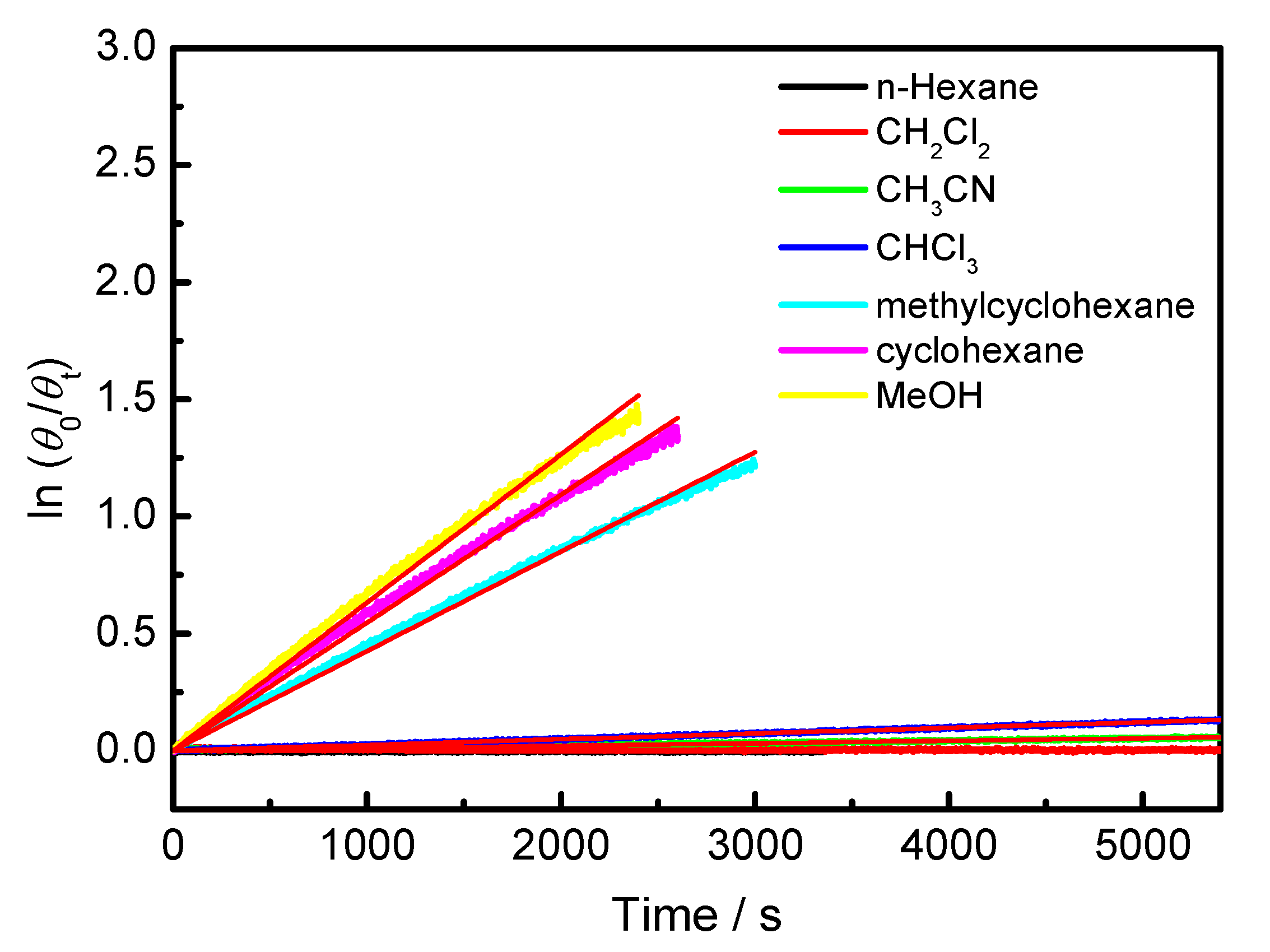 Symmetry 11 00773 g004 Symmetry 11 00773 g004
