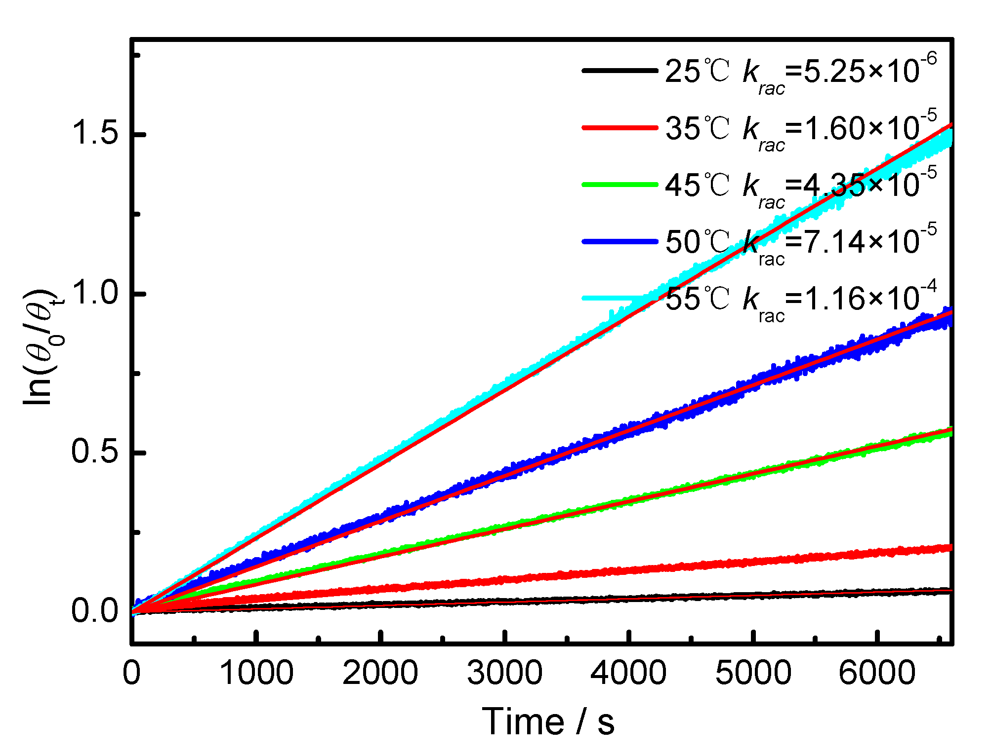 Symmetry 11 00773 g0a1 Symmetry 11 00773 g0a1