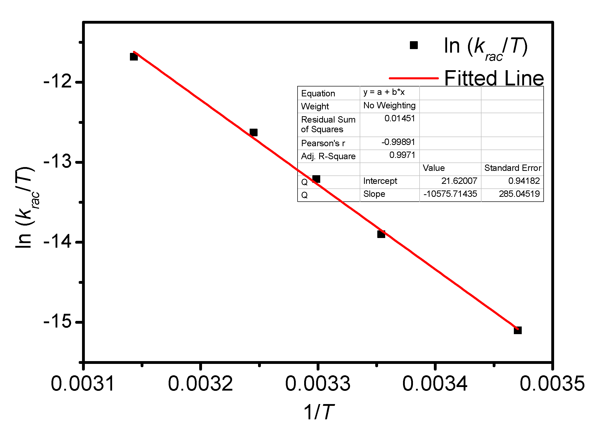 Symmetry 11 00773 g0a10 Symmetry 11 00773 g0a10