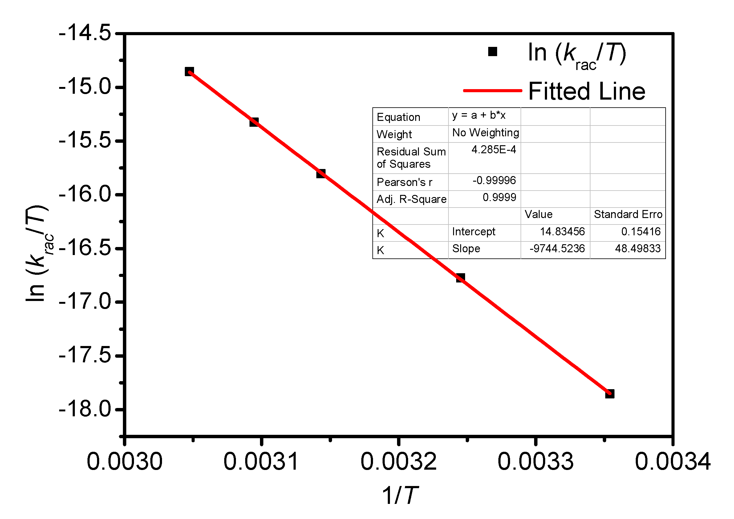 Symmetry 11 00773 g0a7 Symmetry 11 00773 g0a7