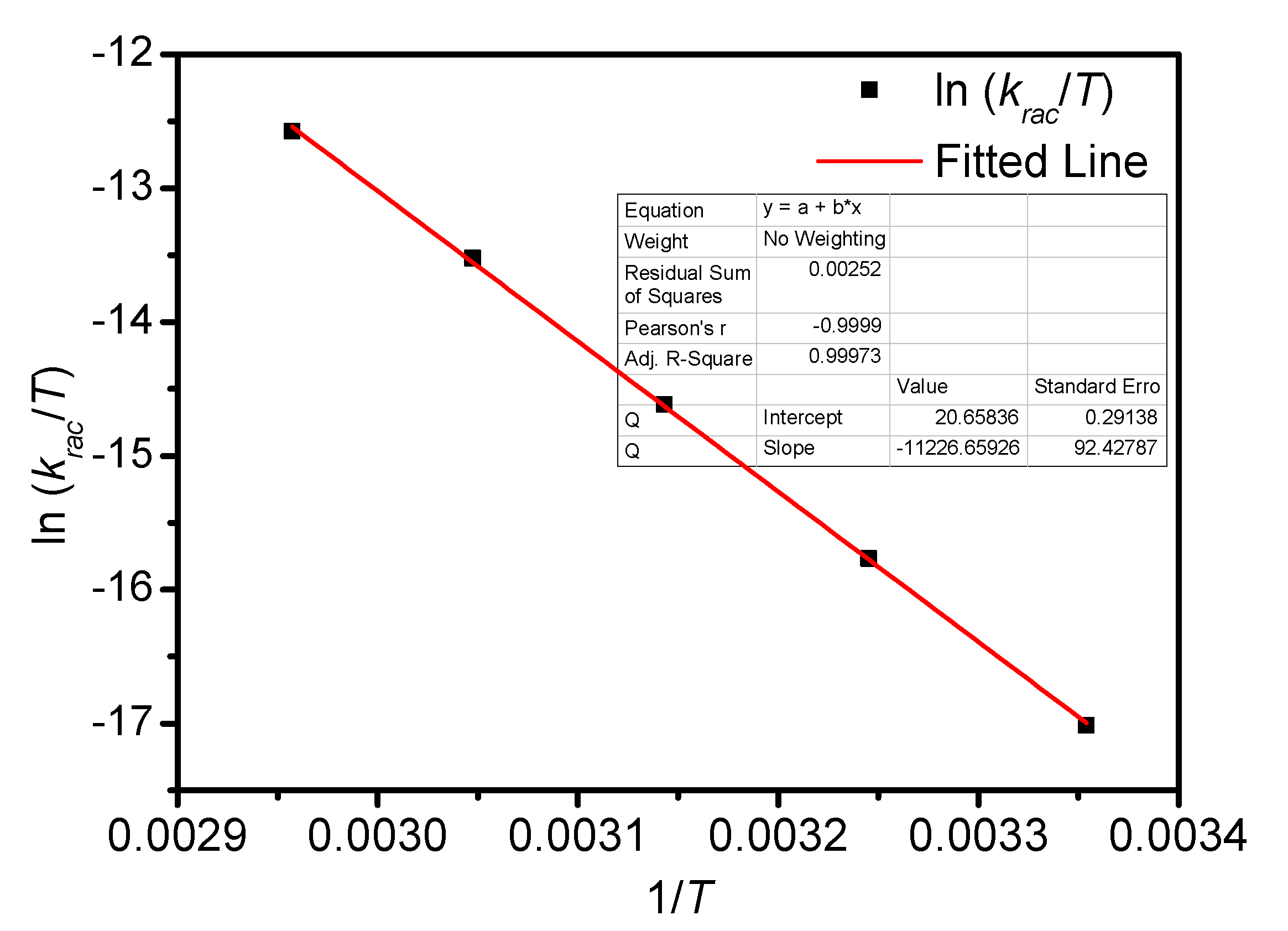 Symmetry 11 00773 g0a8 Symmetry 11 00773 g0a8