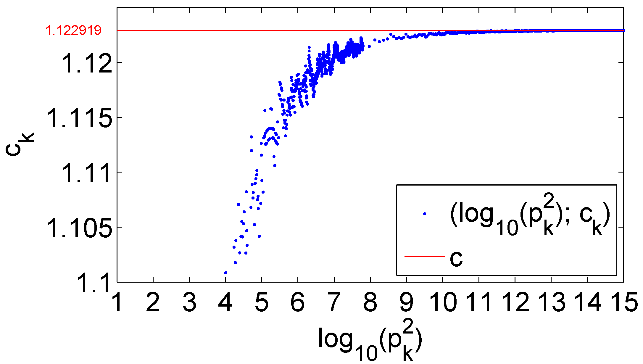 Symmetry 11 00775 g002