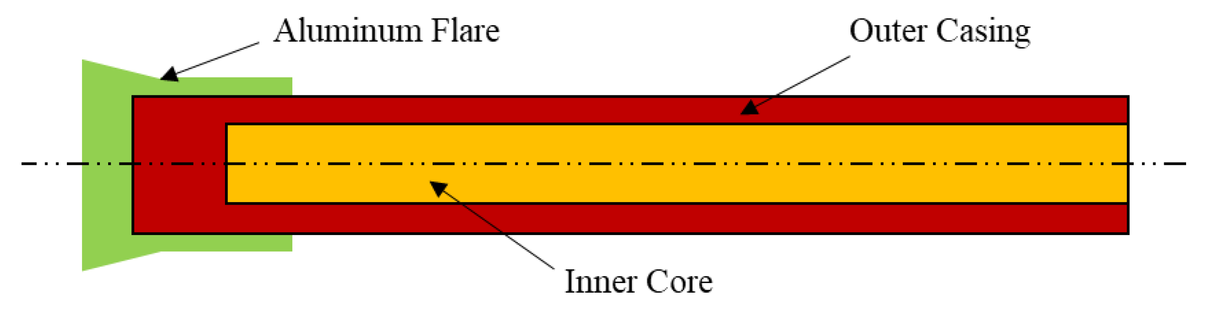 Symmetry 11 00776 g001