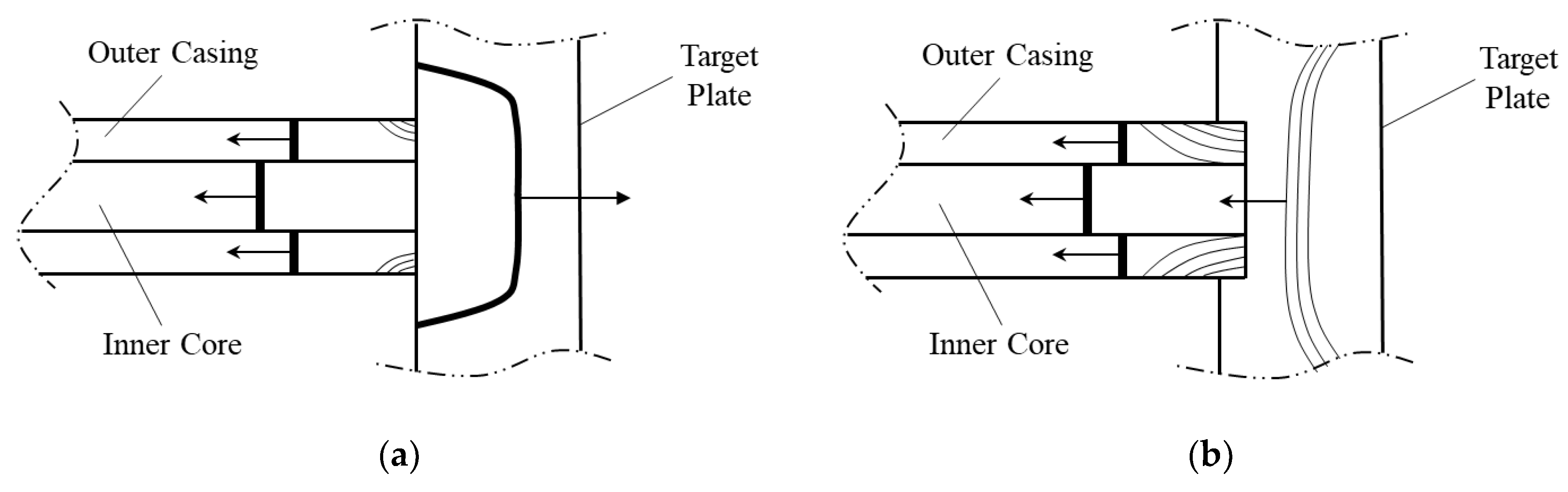 Symmetry 11 00776 g003