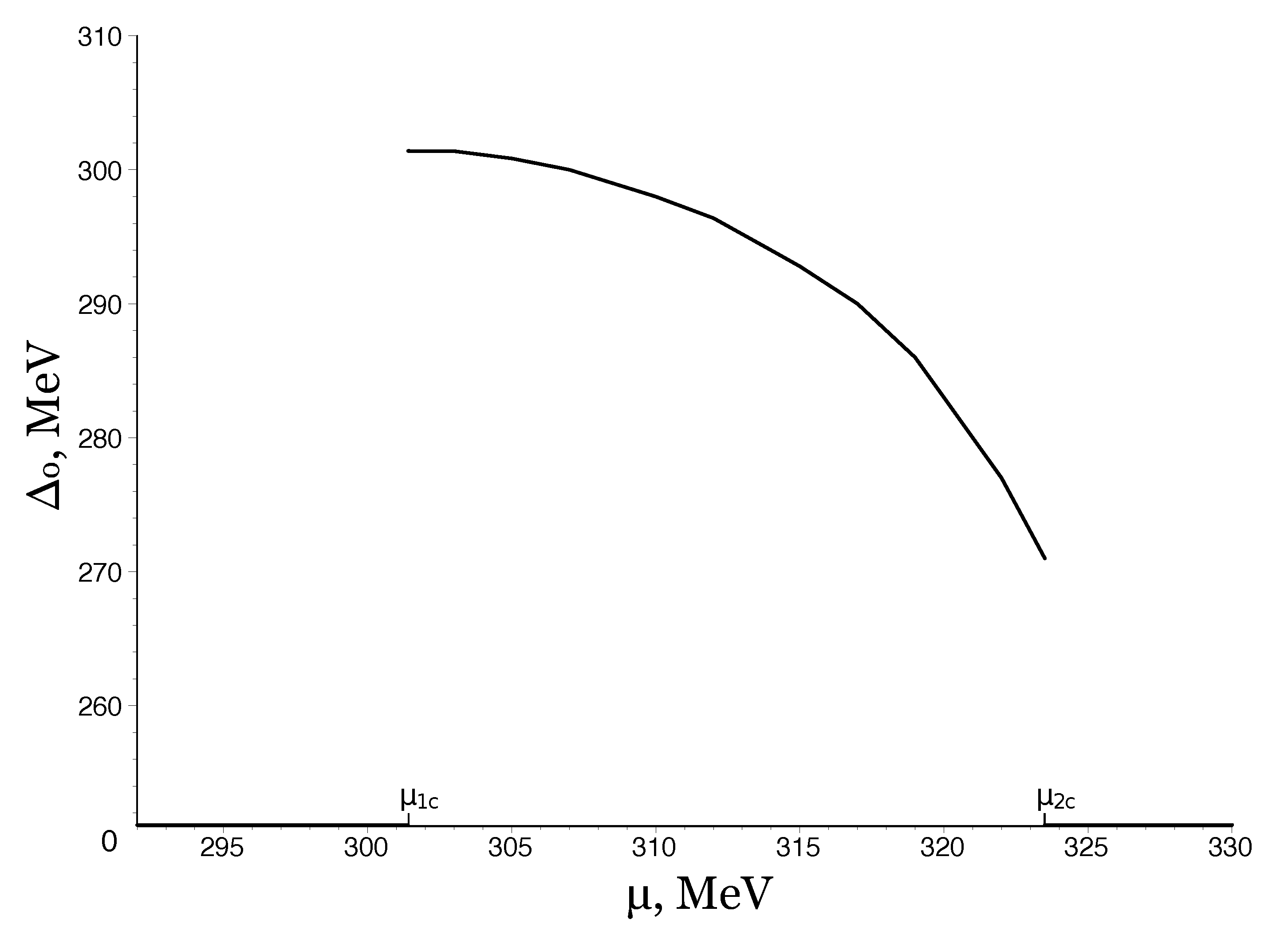 Symmetry 11 00778 g002 Symmetry 11 00778 g002